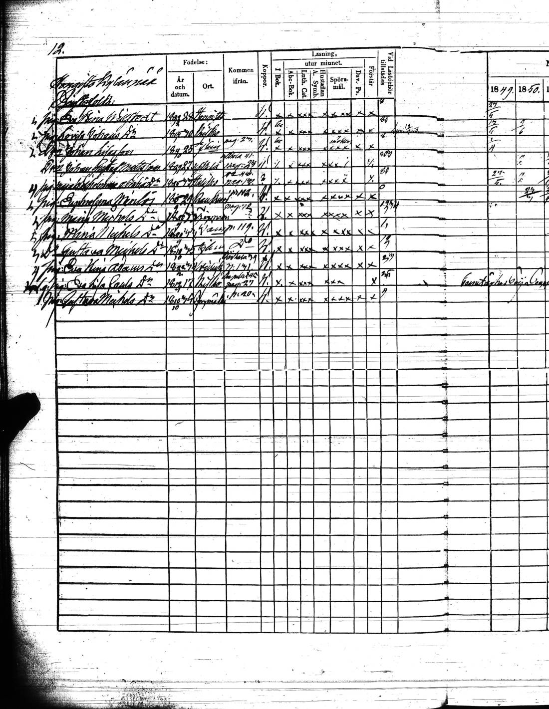 [ ../kirjat/Kirkonkirjat/kisko/rippikirja_1849-1855_jk1035/kuvat/27.jpg ]