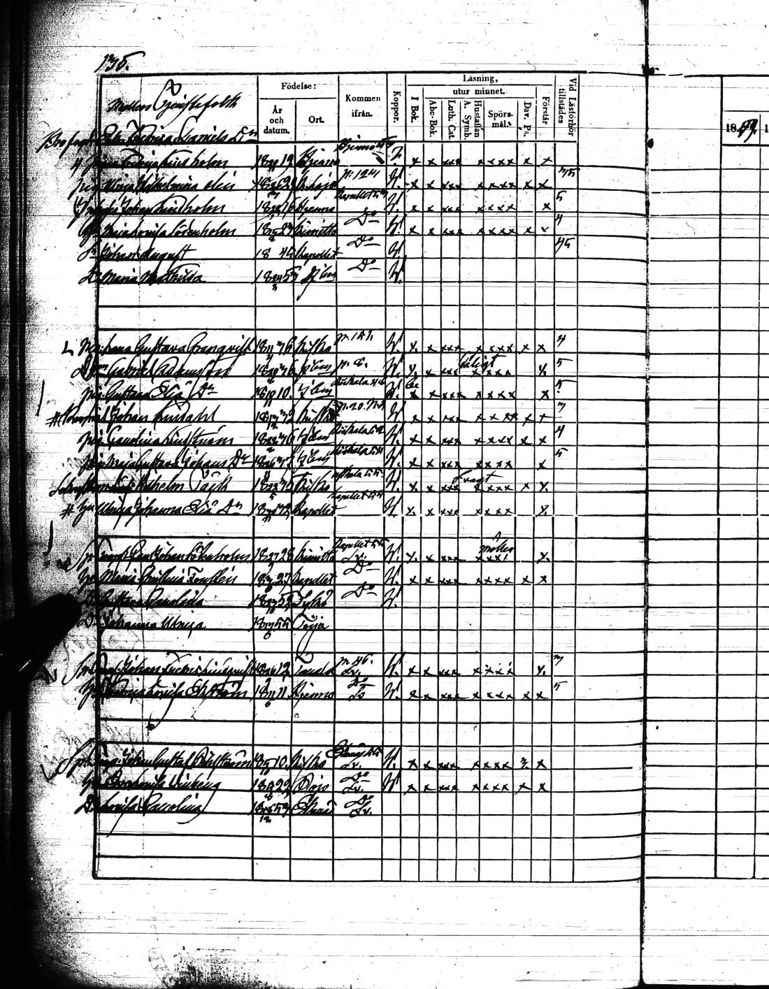 [ ../kirjat/Kirkonkirjat/kisko/rippikirja_1849-1855_jk1035/kuvat/273.jpg ]