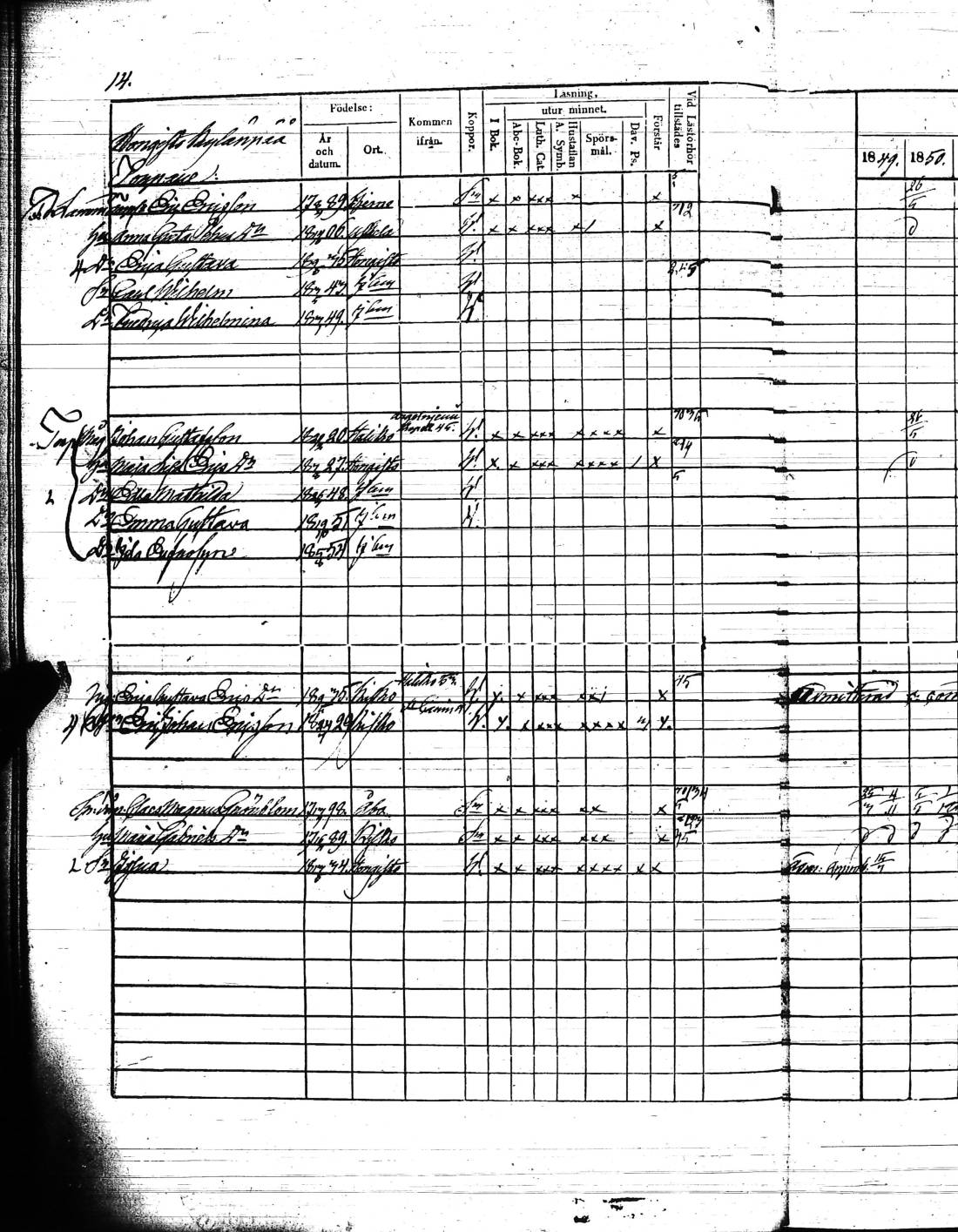 [ ../kirjat/Kirkonkirjat/kisko/rippikirja_1849-1855_jk1035/kuvat/31.jpg ]