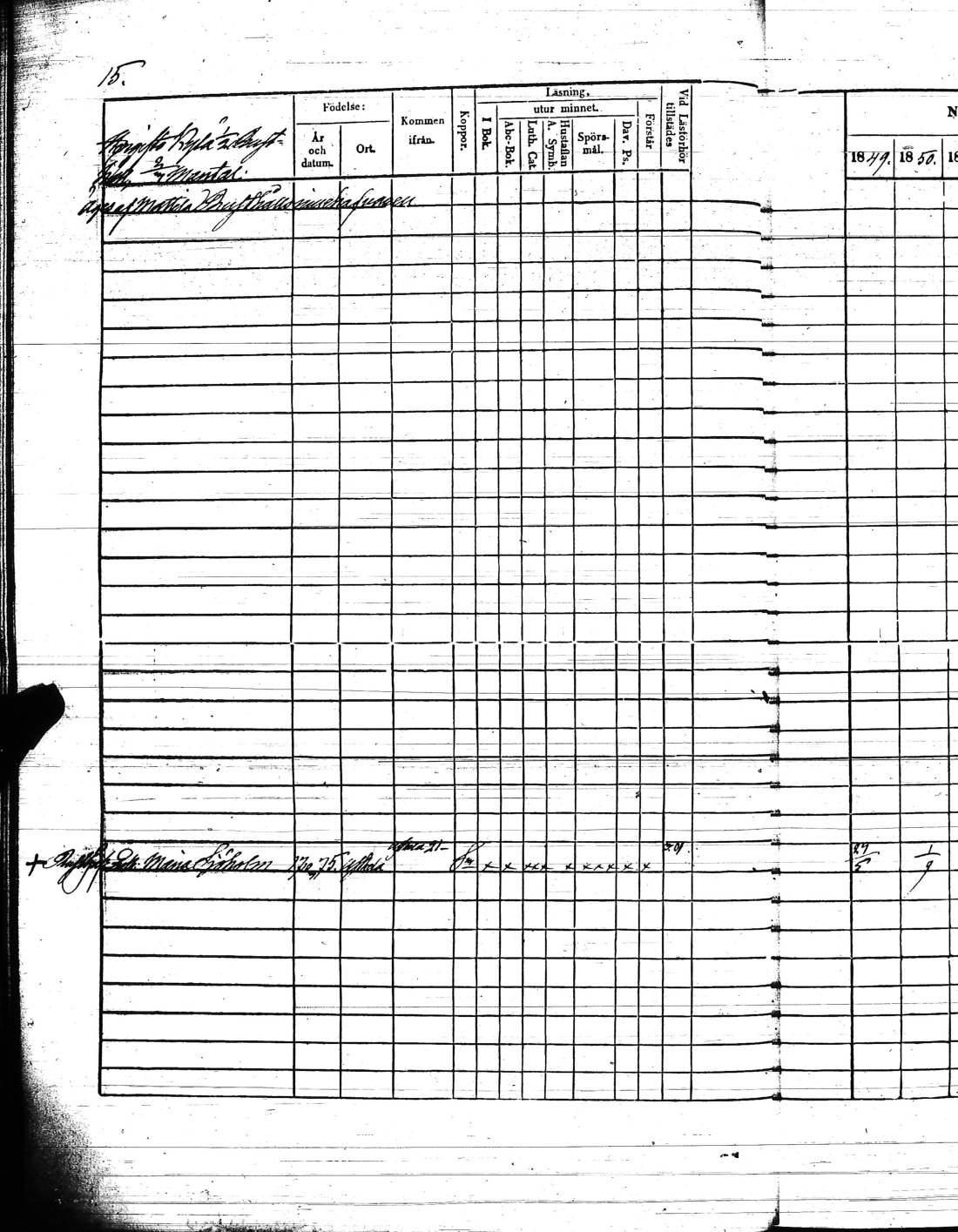 [ ../kirjat/Kirkonkirjat/kisko/rippikirja_1849-1855_jk1035/kuvat/33.jpg ]