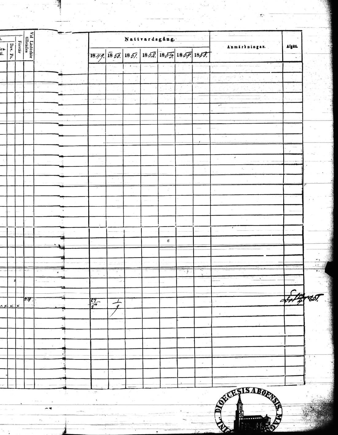 [ ../kirjat/Kirkonkirjat/kisko/rippikirja_1849-1855_jk1035/kuvat/34.jpg ]