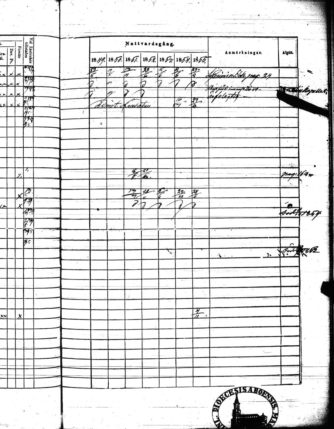 [ ../kirjat/Kirkonkirjat/kisko/rippikirja_1849-1855_jk1035/kuvat/344.jpg ]