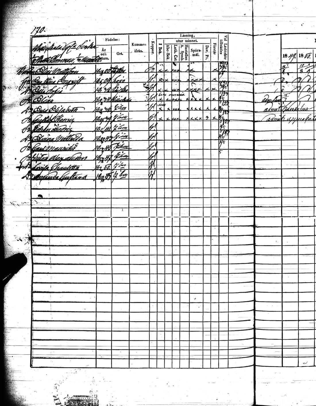 [ ../kirjat/Kirkonkirjat/kisko/rippikirja_1849-1855_jk1035/kuvat/345.jpg ]