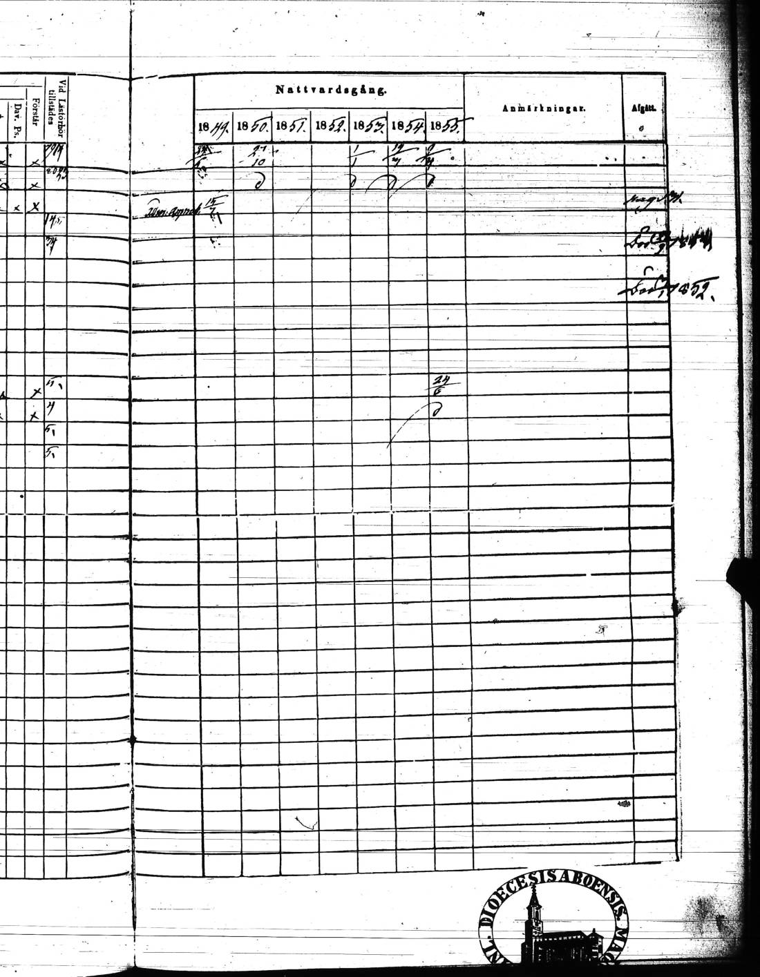 [ ../kirjat/Kirkonkirjat/kisko/rippikirja_1849-1855_jk1035/kuvat/364.jpg ]