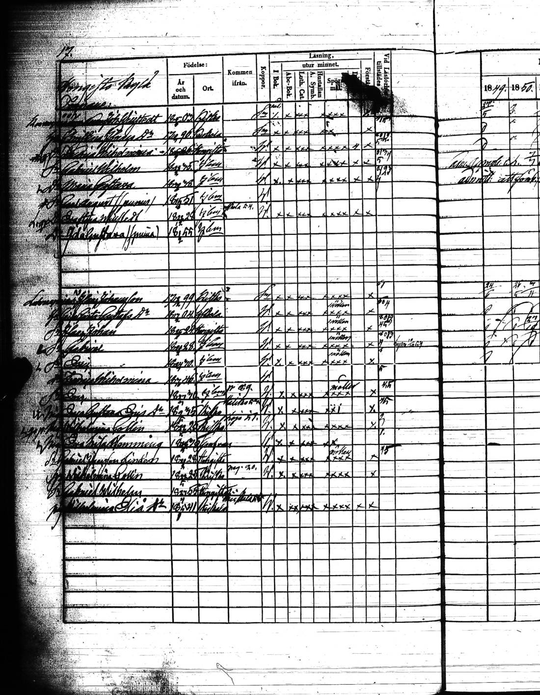 [ ../kirjat/Kirkonkirjat/kisko/rippikirja_1849-1855_jk1035/kuvat/37.jpg ]