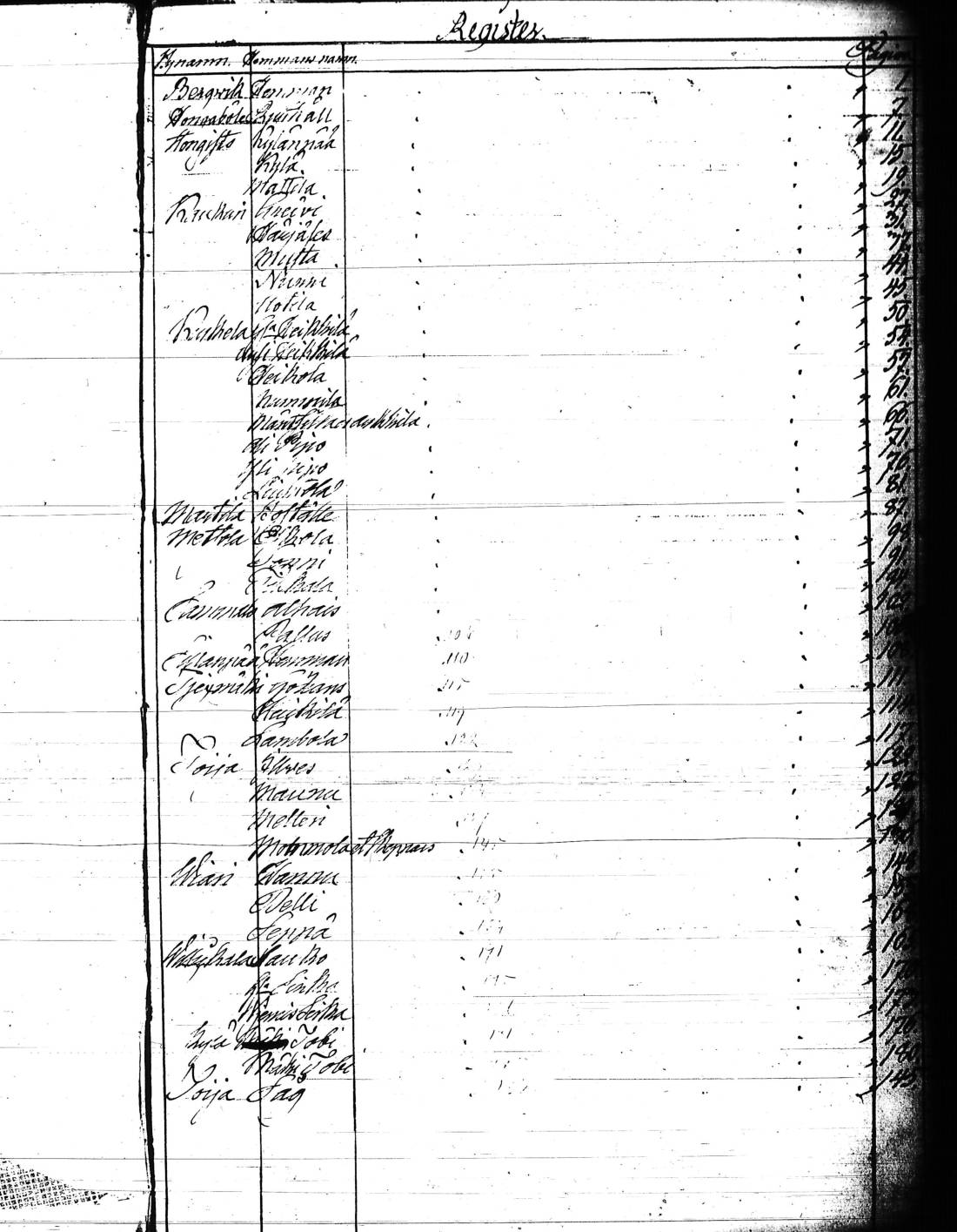 [ ../kirjat/Kirkonkirjat/kisko/rippikirja_1849-1855_jk1035/kuvat/4.jpg ]