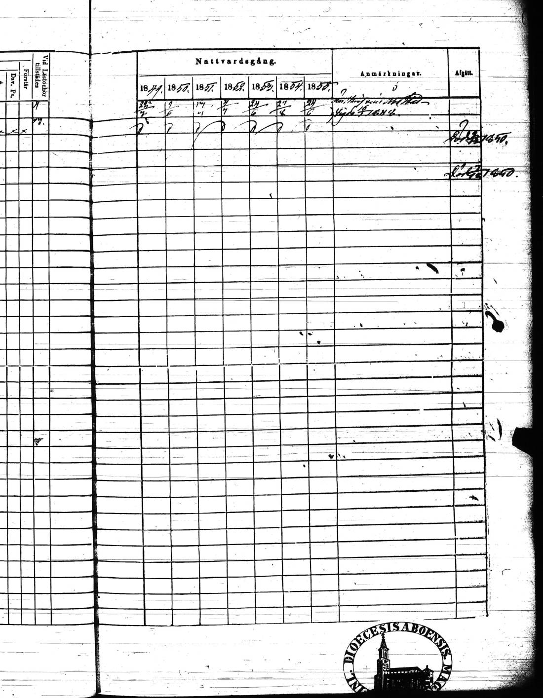 [ ../kirjat/Kirkonkirjat/kisko/rippikirja_1849-1855_jk1035/kuvat/42.jpg ]