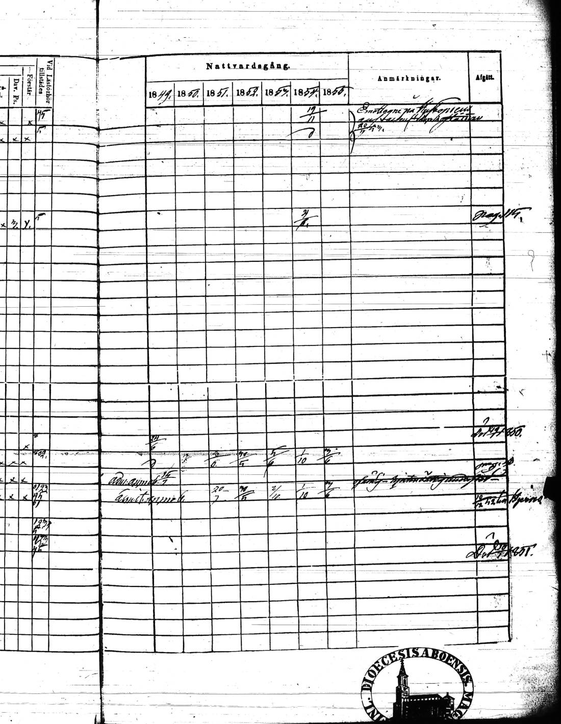 [ ../kirjat/Kirkonkirjat/kisko/rippikirja_1849-1855_jk1035/kuvat/46.jpg ]