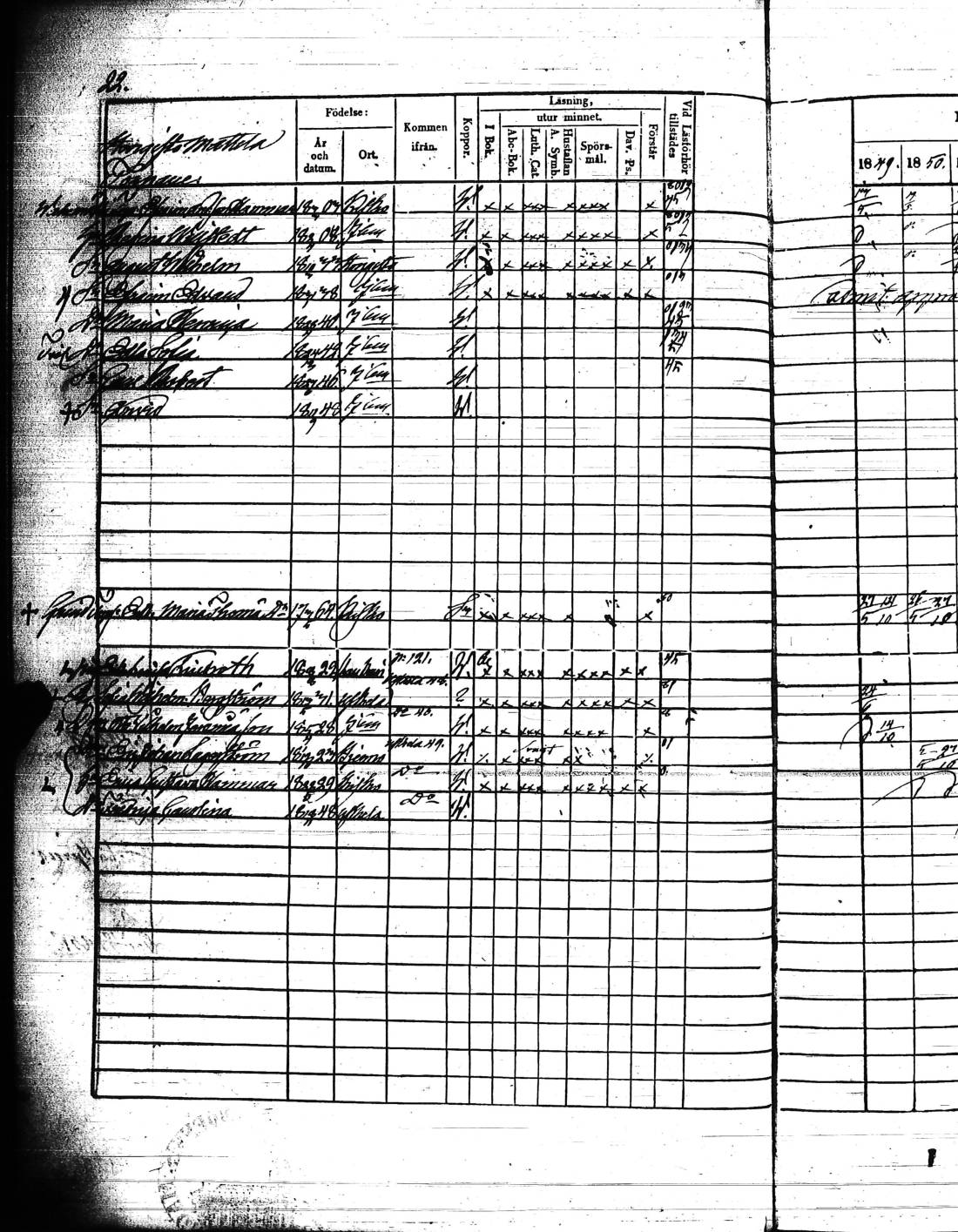 [ ../kirjat/Kirkonkirjat/kisko/rippikirja_1849-1855_jk1035/kuvat/47.jpg ]