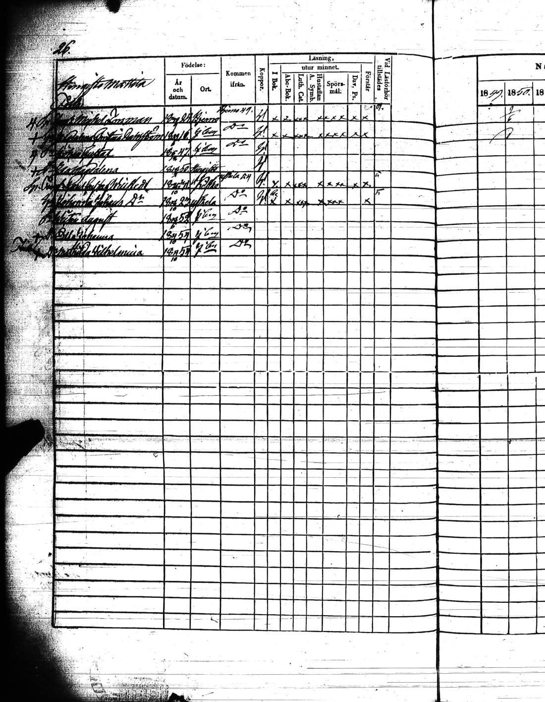 [ ../kirjat/Kirkonkirjat/kisko/rippikirja_1849-1855_jk1035/kuvat/55.jpg ]