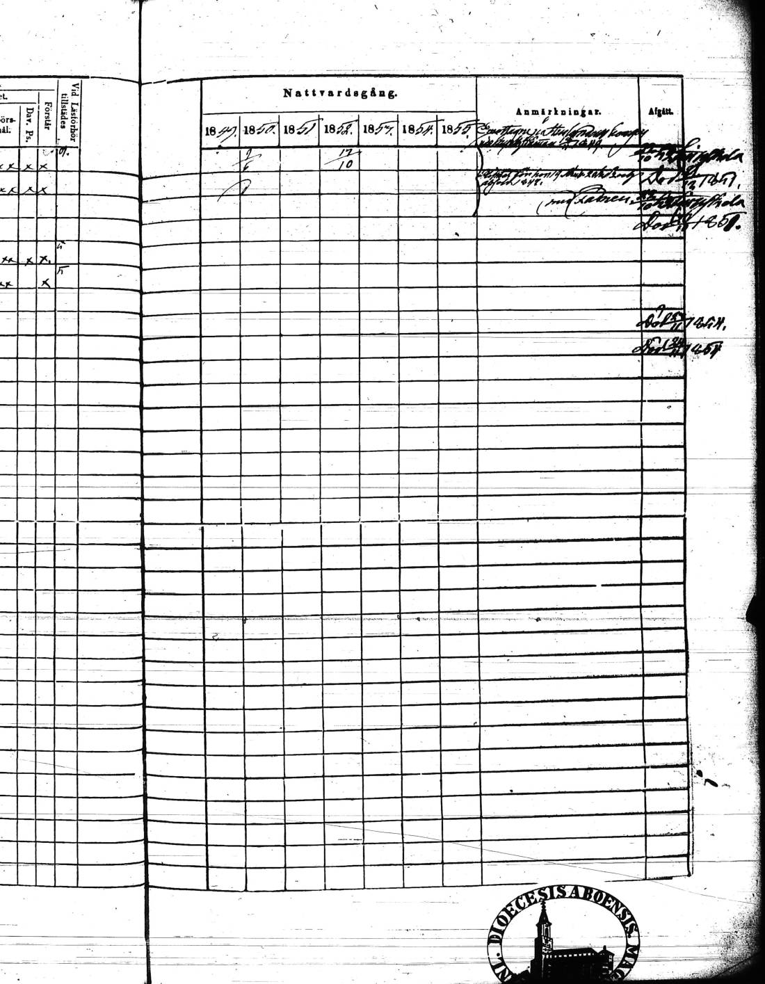 [ ../kirjat/Kirkonkirjat/kisko/rippikirja_1849-1855_jk1035/kuvat/56.jpg ]