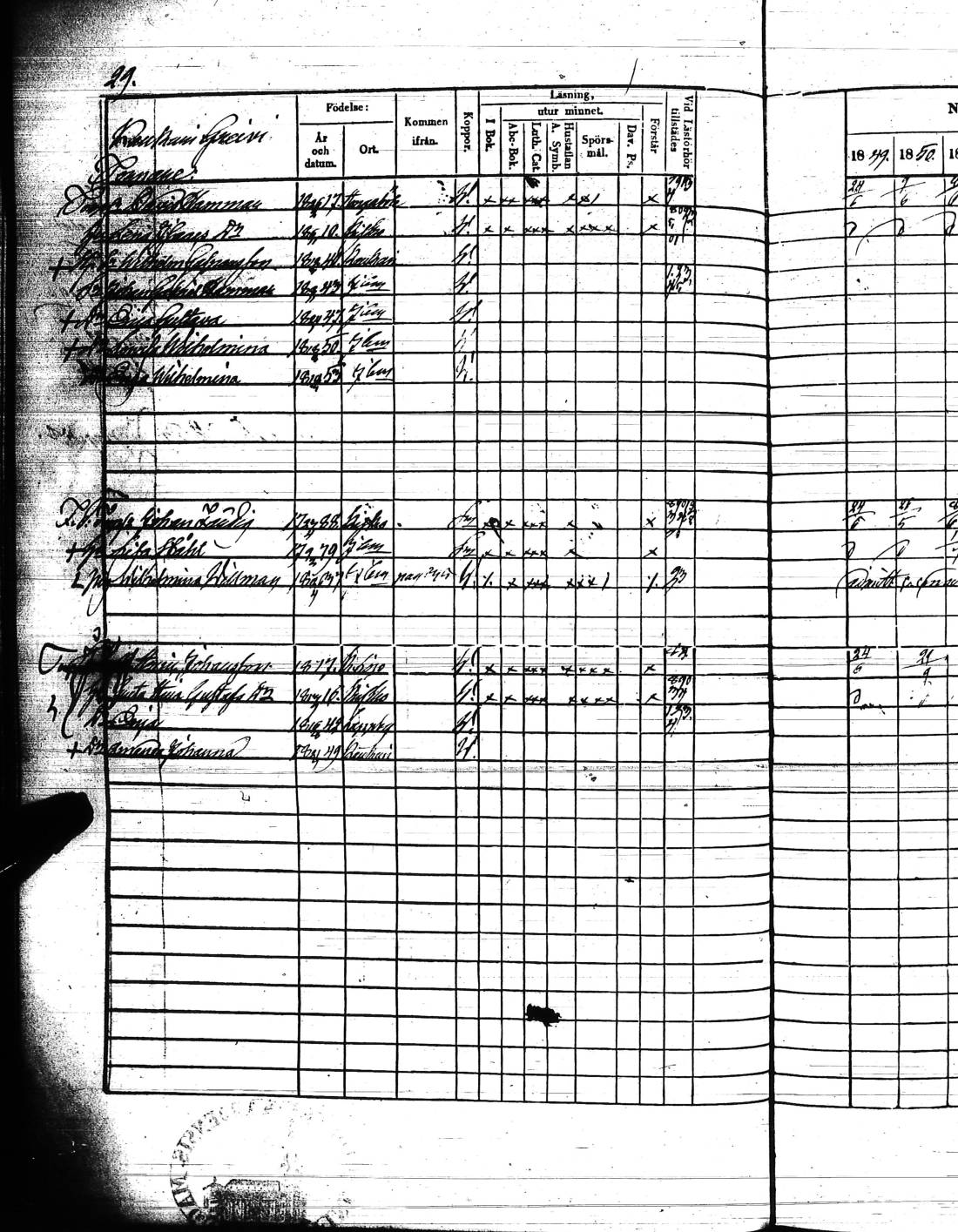 [ ../kirjat/Kirkonkirjat/kisko/rippikirja_1849-1855_jk1035/kuvat/61.jpg ]