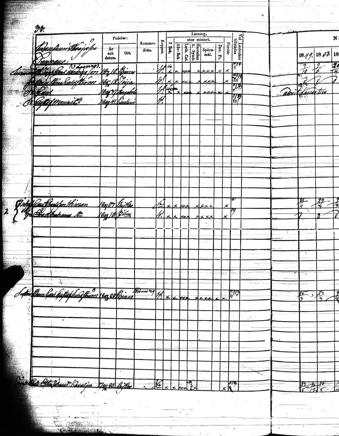 [ ../kirjat/Kirkonkirjat/kisko/rippikirja_1849-1855_jk1035/kuvat/69.jpg ]