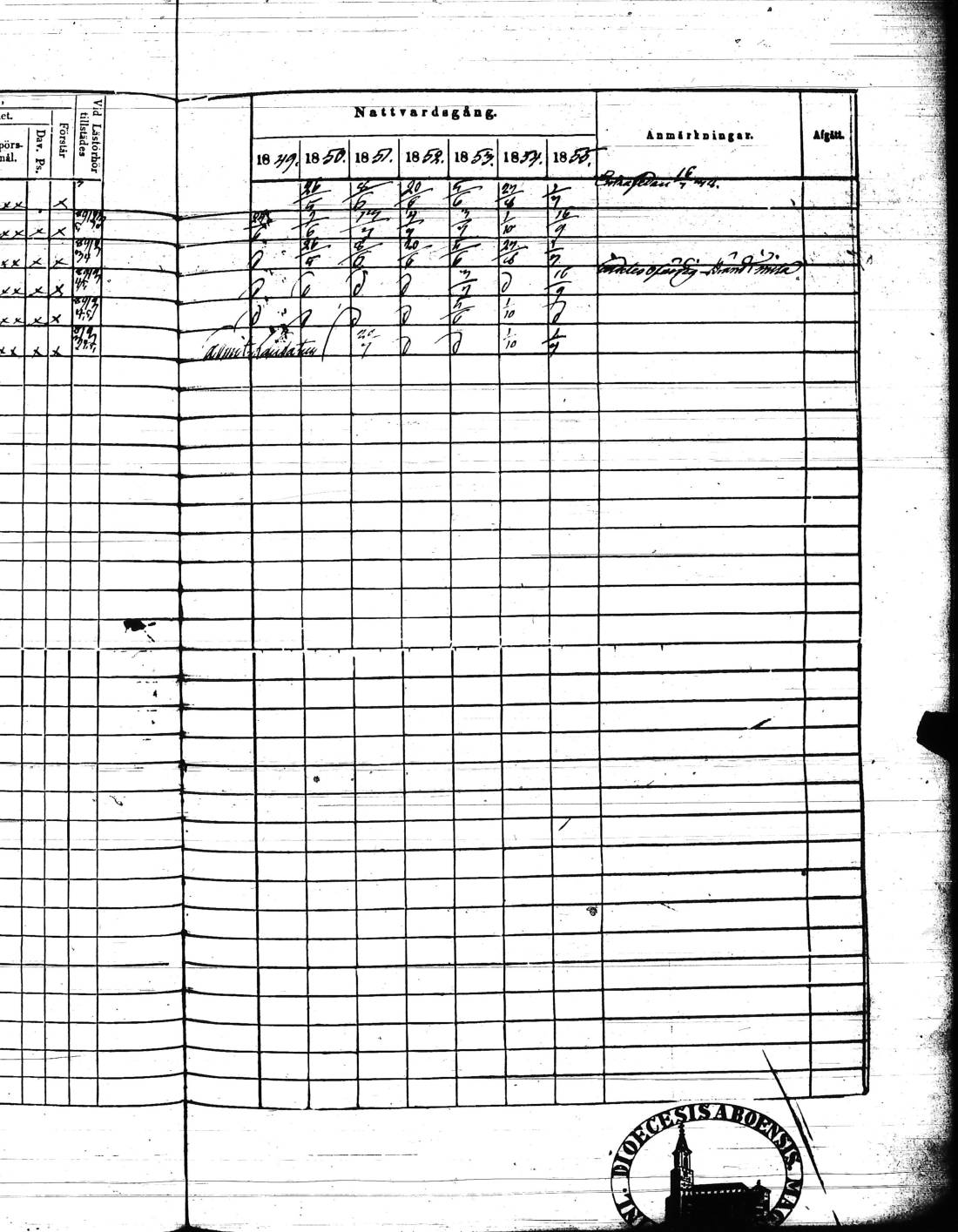 [ ../kirjat/Kirkonkirjat/kisko/rippikirja_1849-1855_jk1035/kuvat/78.jpg ]