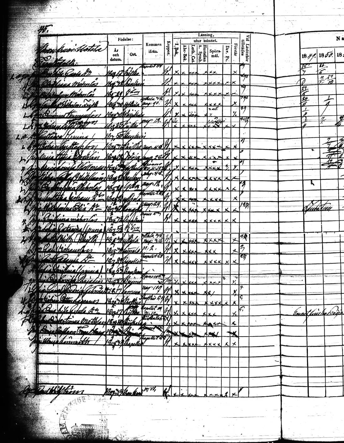 [ ../kirjat/Kirkonkirjat/kisko/rippikirja_1849-1855_jk1035/kuvat/93.jpg ]