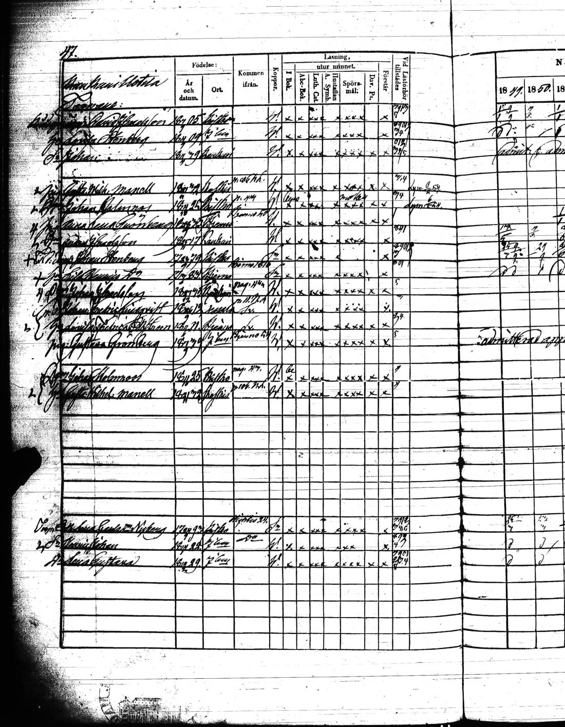[ ../kirjat/Kirkonkirjat/kisko/rippikirja_1849-1855_jk1035/kuvat/97.jpg ]