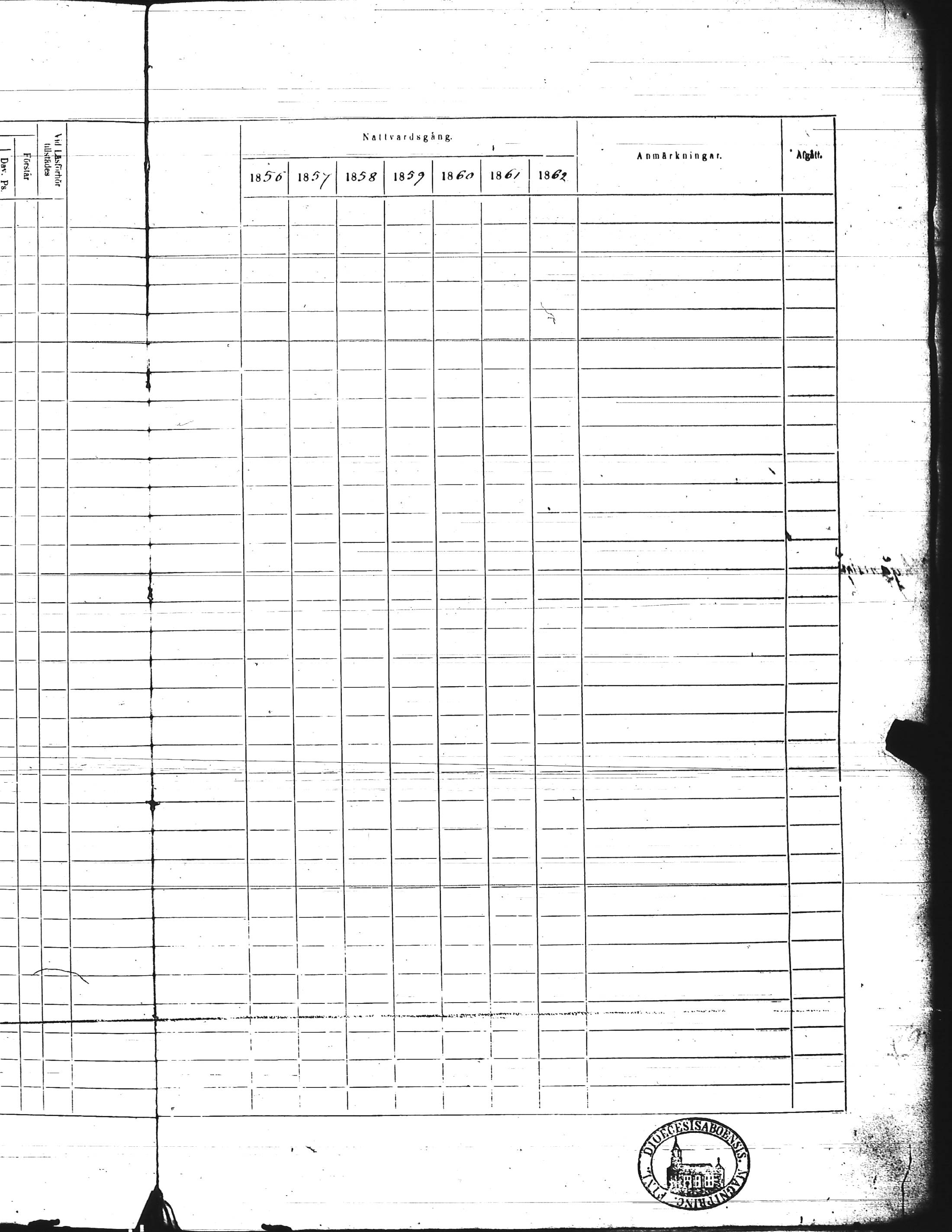 [ ../kirjat/Kirkonkirjat/kisko/rippikirja_1856-1862_jk1035-1036/kuvat/10.jpg ]