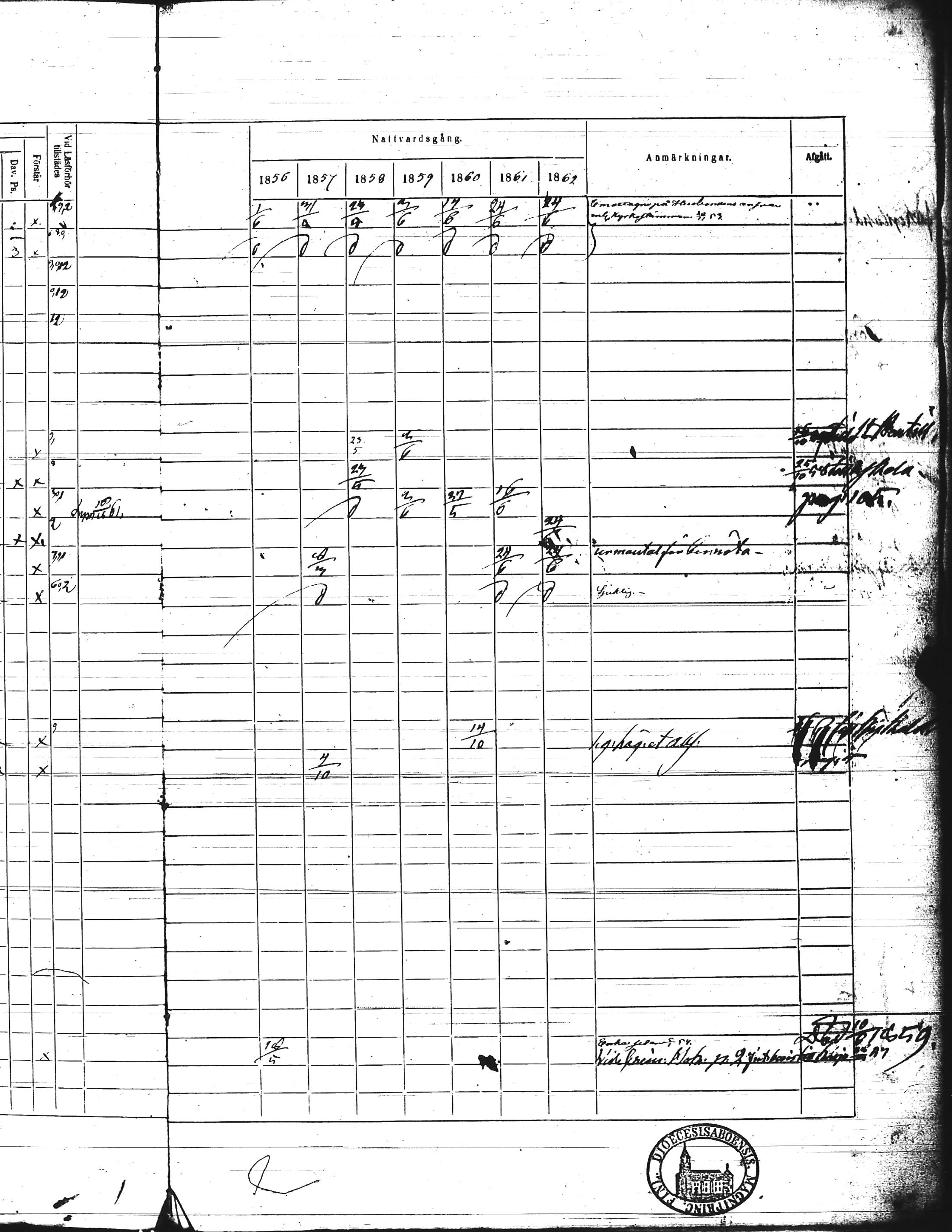 [ ../kirjat/Kirkonkirjat/kisko/rippikirja_1856-1862_jk1035-1036/kuvat/12.jpg ]