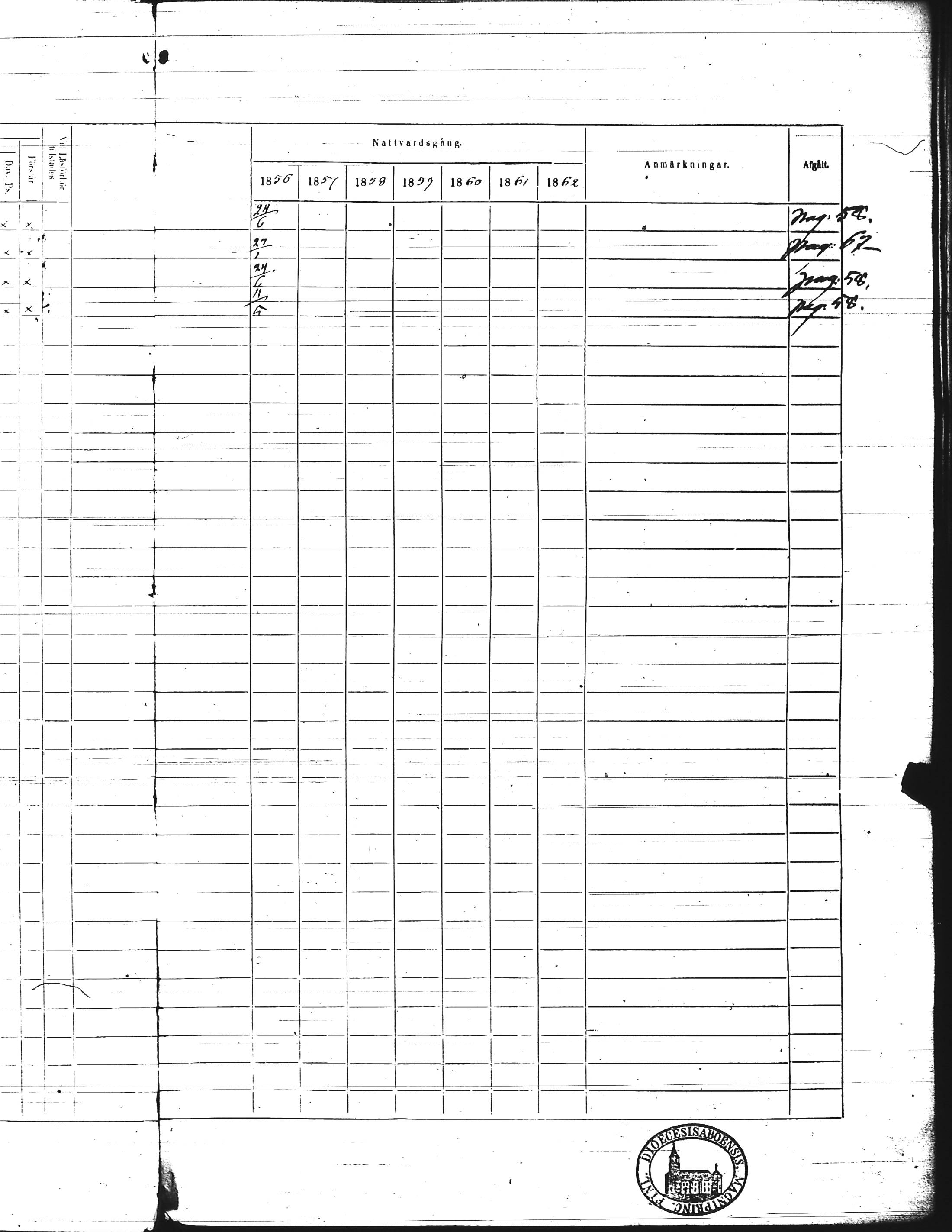 [ ../kirjat/Kirkonkirjat/kisko/rippikirja_1856-1862_jk1035-1036/kuvat/128.jpg ]