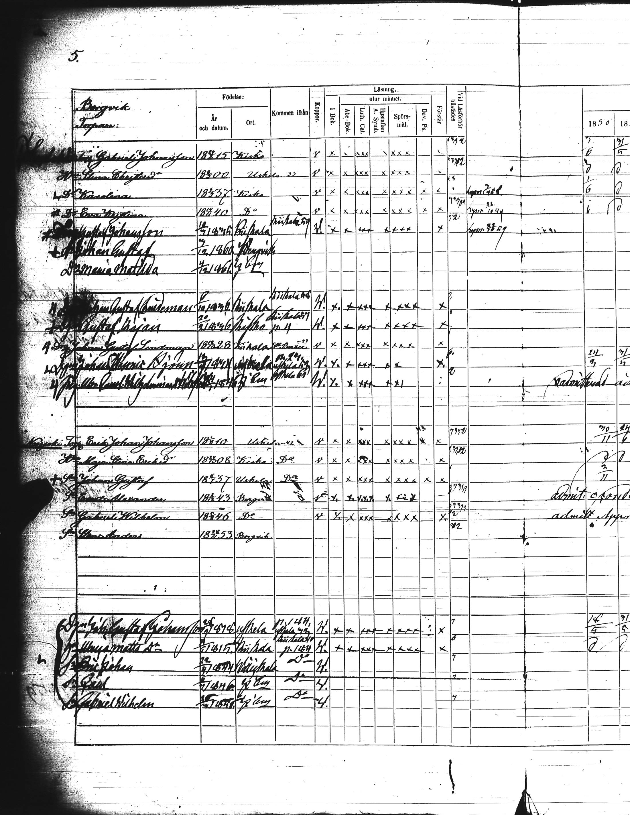 [ ../kirjat/Kirkonkirjat/kisko/rippikirja_1856-1862_jk1035-1036/kuvat/13.jpg ]