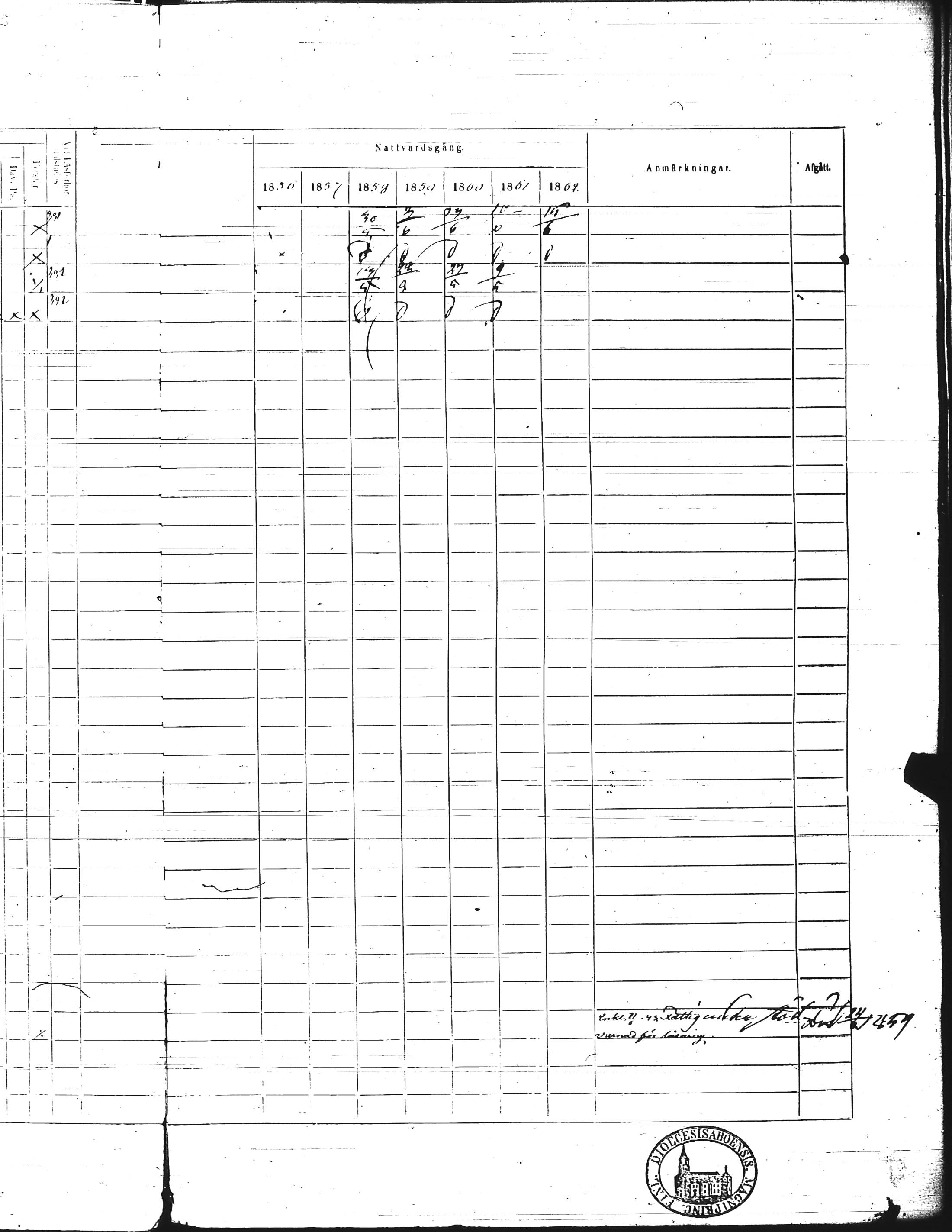 [ ../kirjat/Kirkonkirjat/kisko/rippikirja_1856-1862_jk1035-1036/kuvat/132.jpg ]