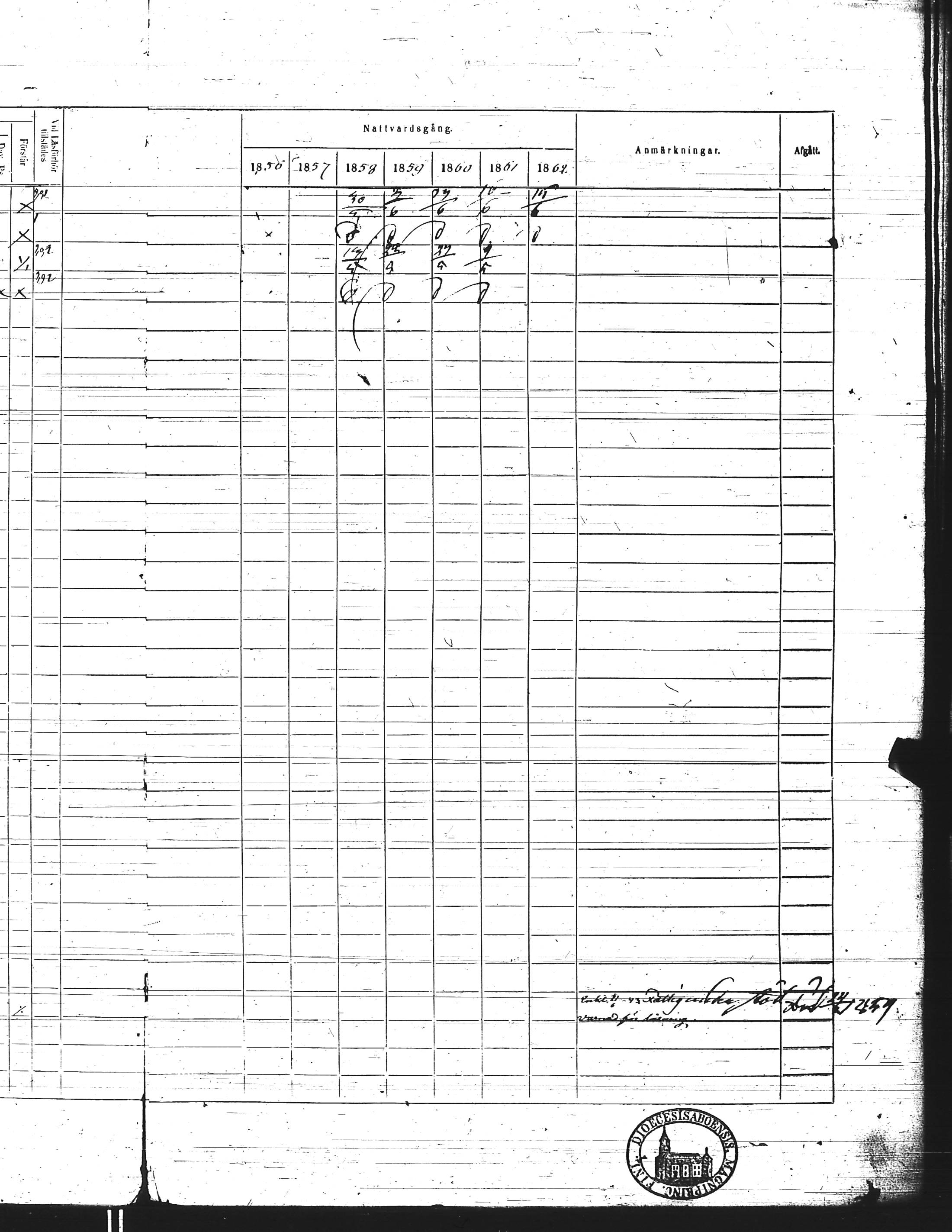 [ ../kirjat/Kirkonkirjat/kisko/rippikirja_1856-1862_jk1035-1036/kuvat/139.jpg ]