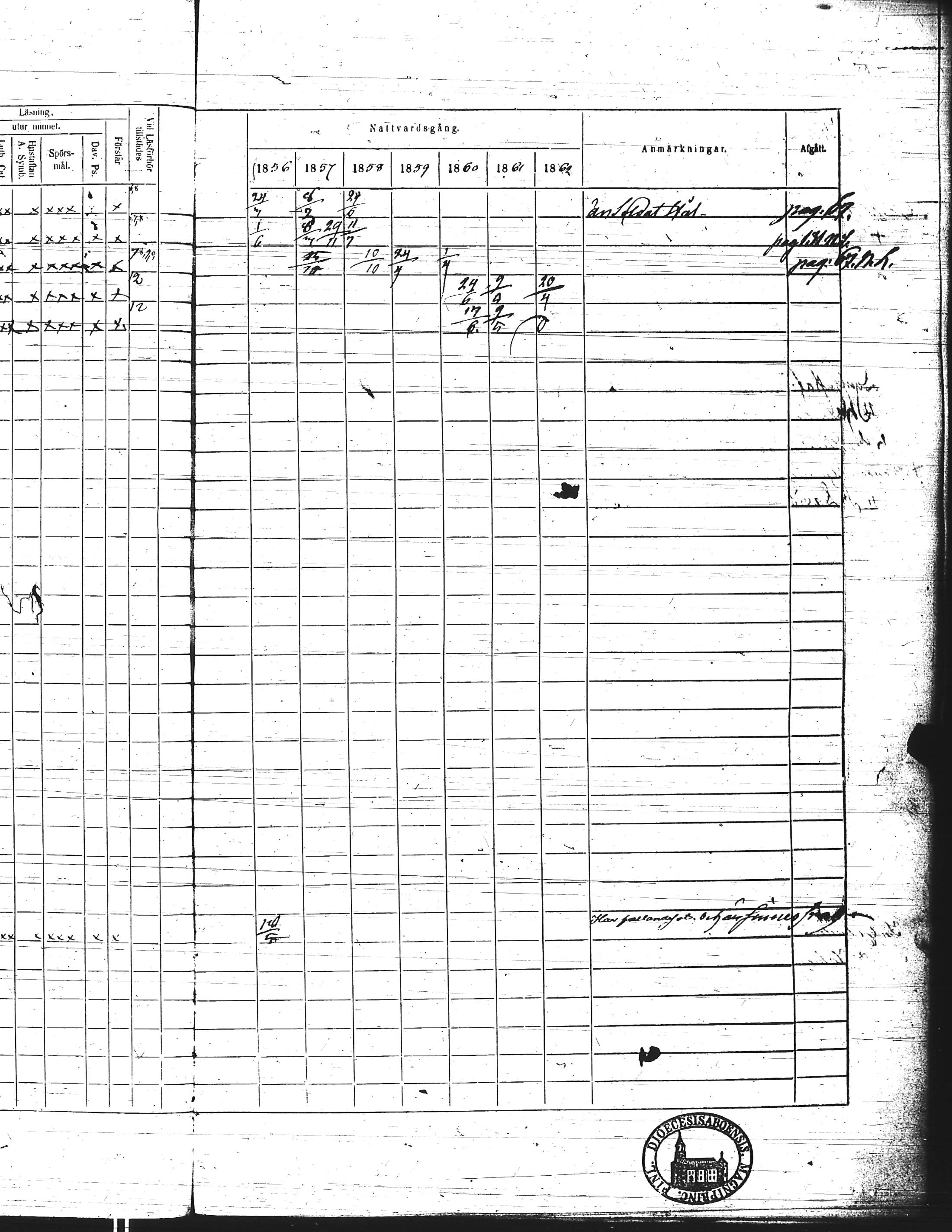 [ ../kirjat/Kirkonkirjat/kisko/rippikirja_1856-1862_jk1035-1036/kuvat/153.jpg ]