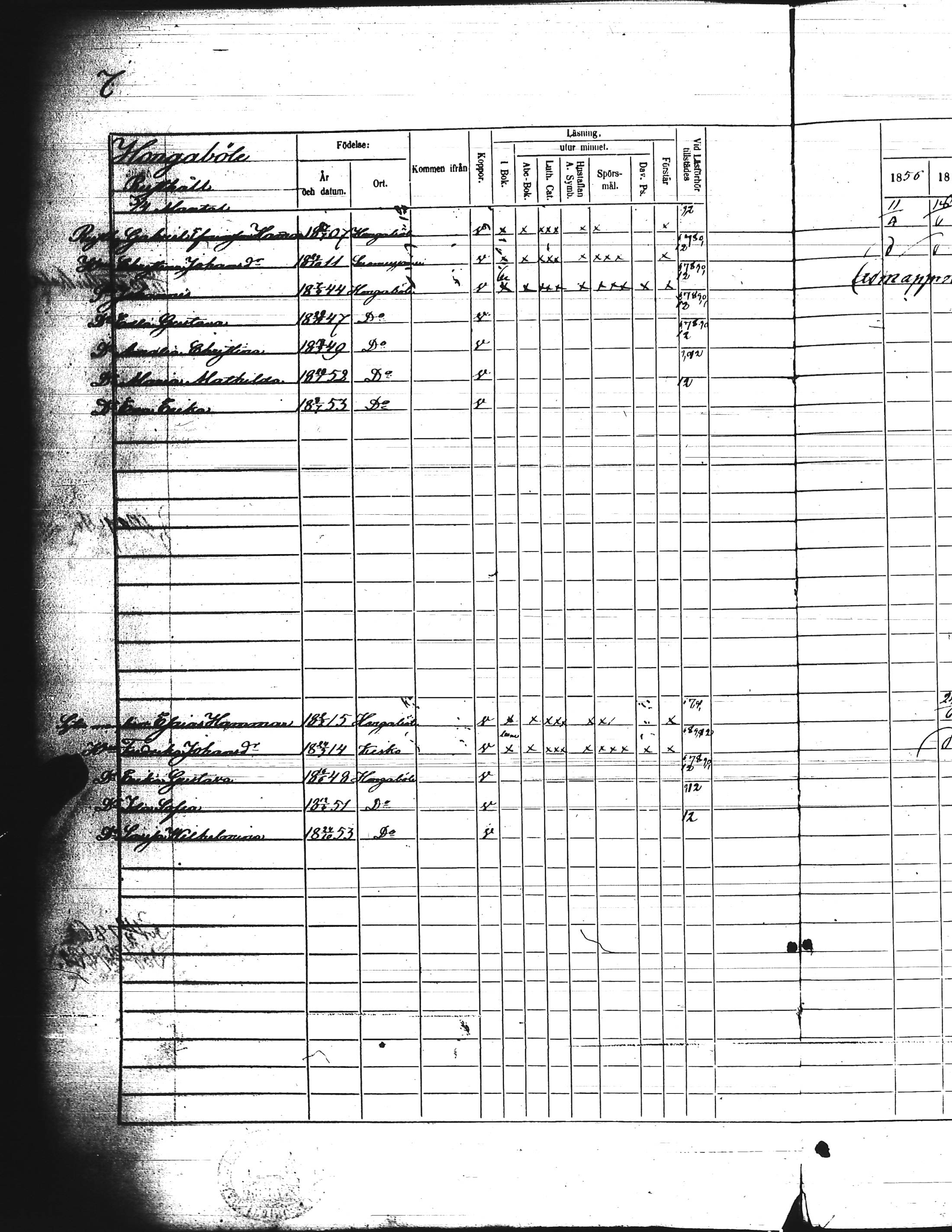 [ ../kirjat/Kirkonkirjat/kisko/rippikirja_1856-1862_jk1035-1036/kuvat/17.jpg ]