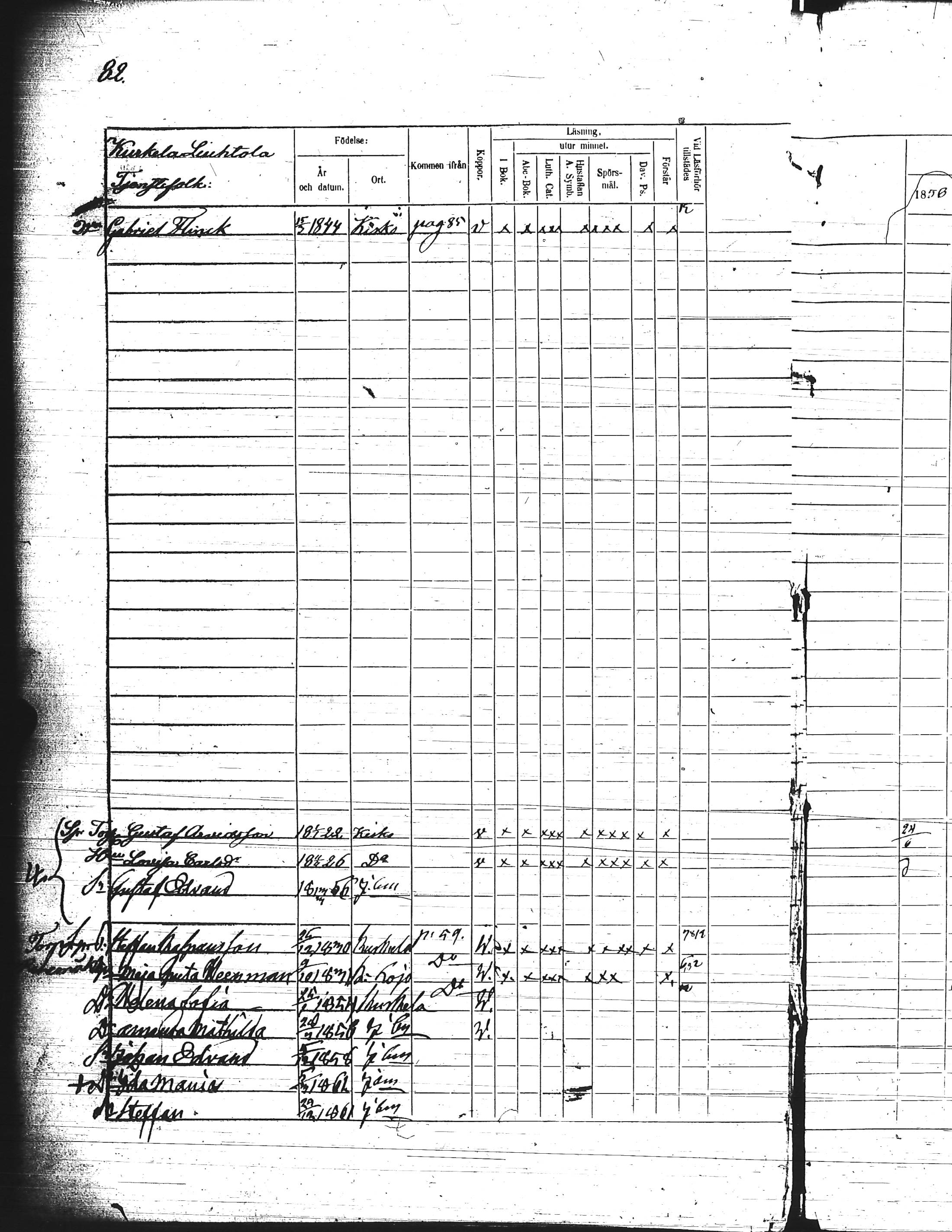 [ ../kirjat/Kirkonkirjat/kisko/rippikirja_1856-1862_jk1035-1036/kuvat/172.jpg ]