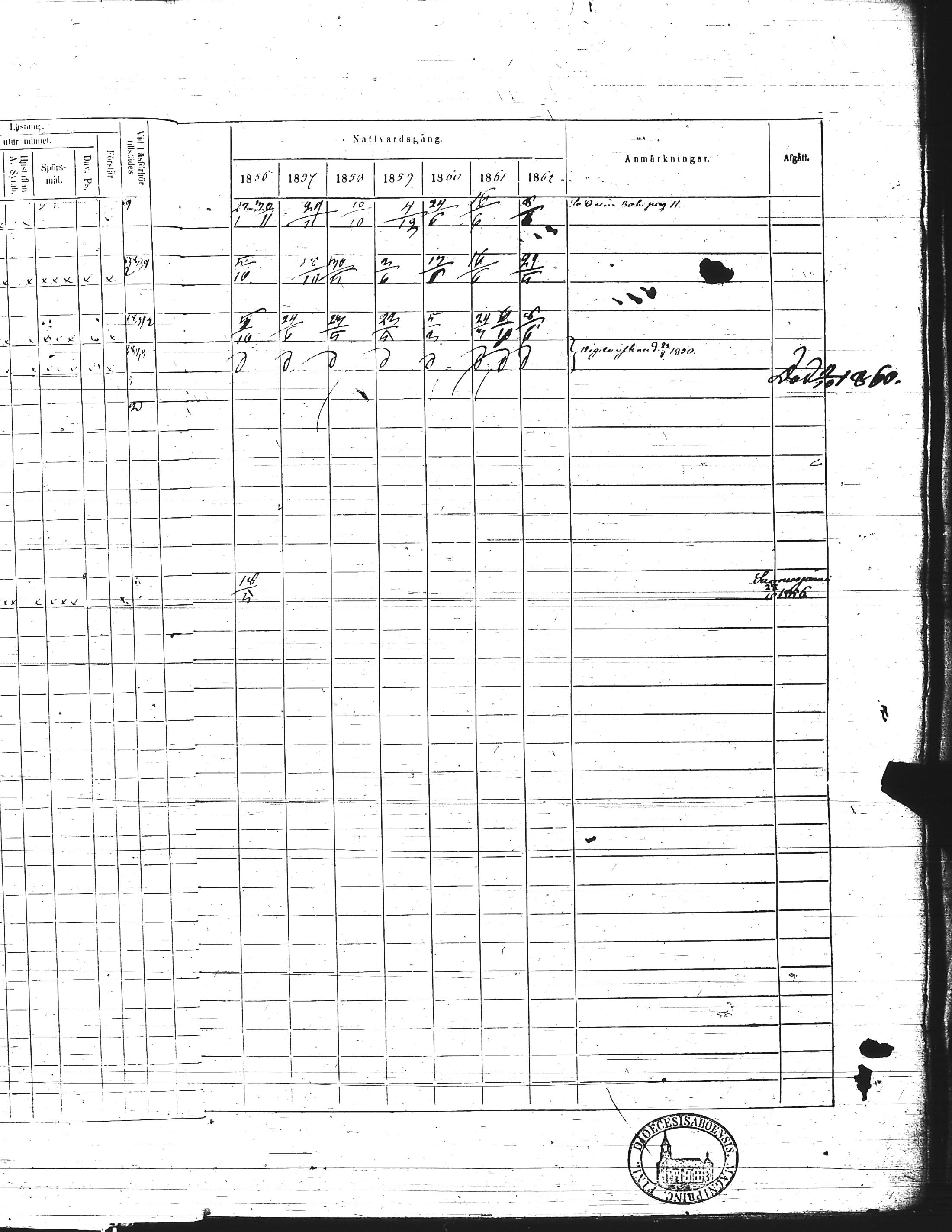 [ ../kirjat/Kirkonkirjat/kisko/rippikirja_1856-1862_jk1035-1036/kuvat/177.jpg ]