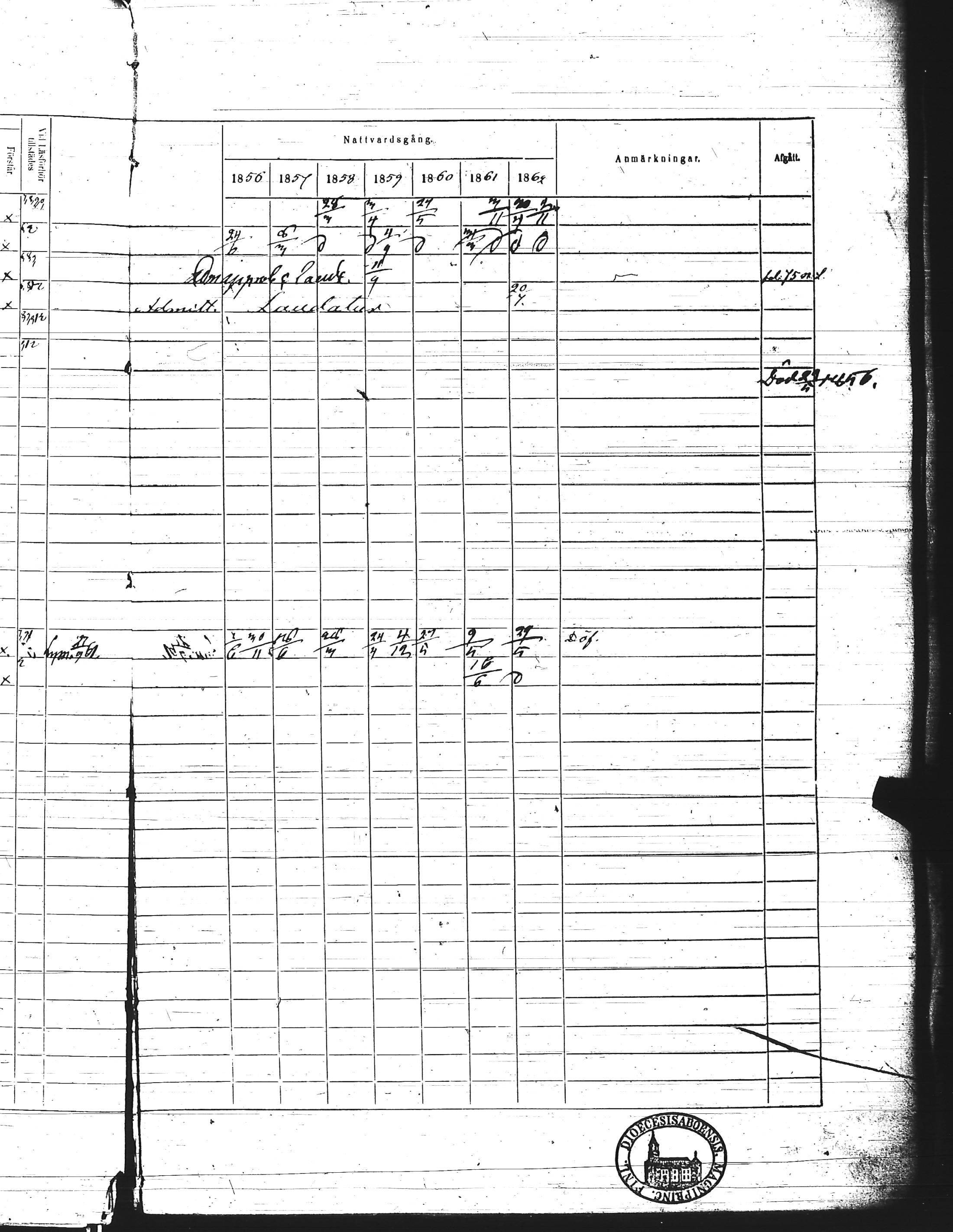 [ ../kirjat/Kirkonkirjat/kisko/rippikirja_1856-1862_jk1035-1036/kuvat/181.jpg ]
