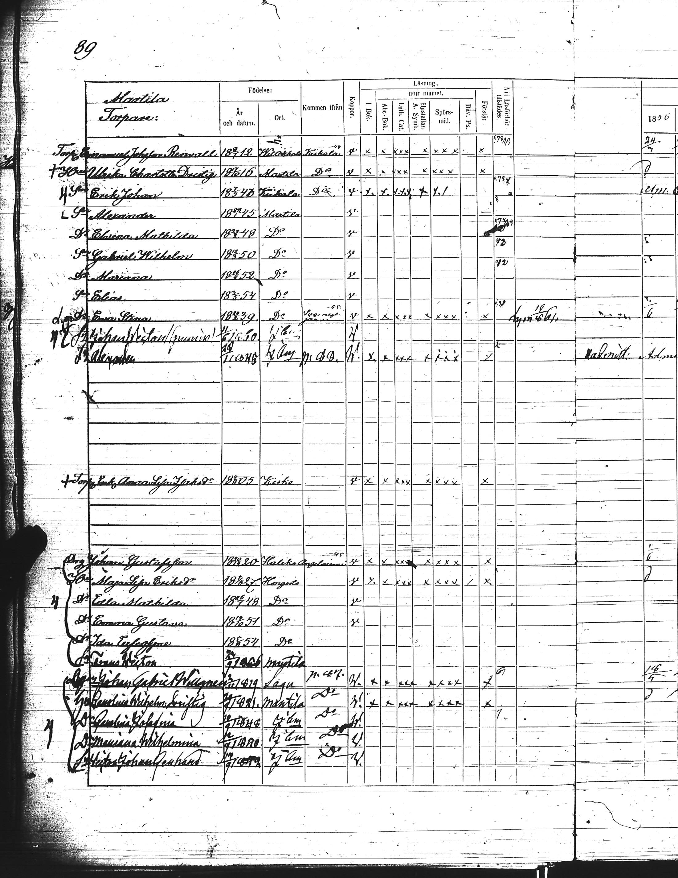 [ ../kirjat/Kirkonkirjat/kisko/rippikirja_1856-1862_jk1035-1036/kuvat/186.jpg ]