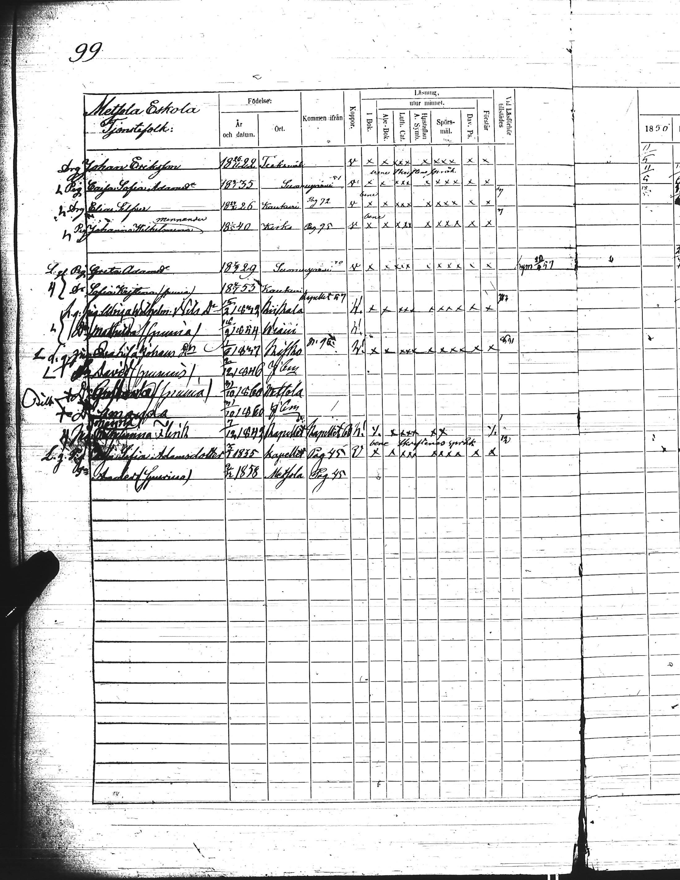 [ ../kirjat/Kirkonkirjat/kisko/rippikirja_1856-1862_jk1035-1036/kuvat/206.jpg ]