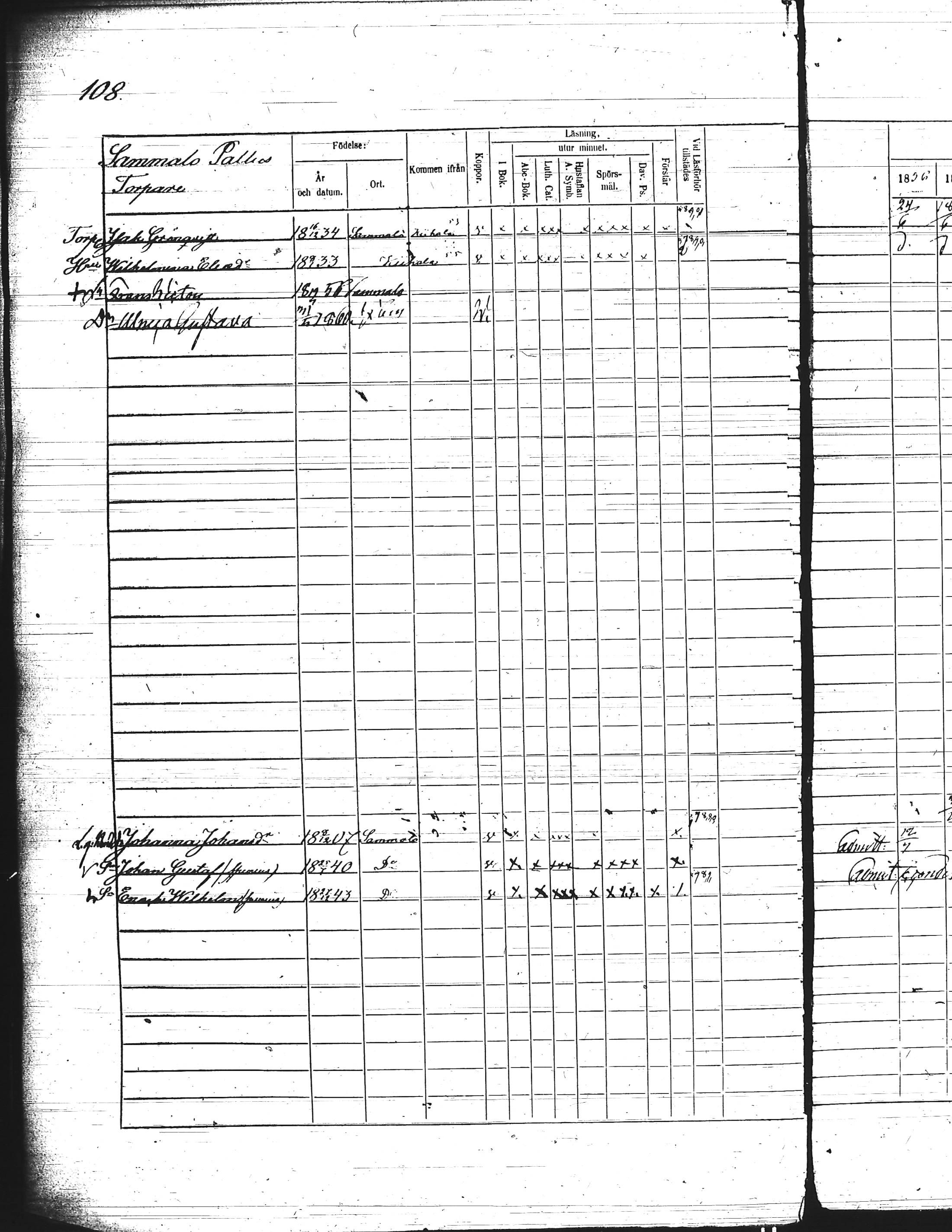 [ ../kirjat/Kirkonkirjat/kisko/rippikirja_1856-1862_jk1035-1036/kuvat/224.jpg ]