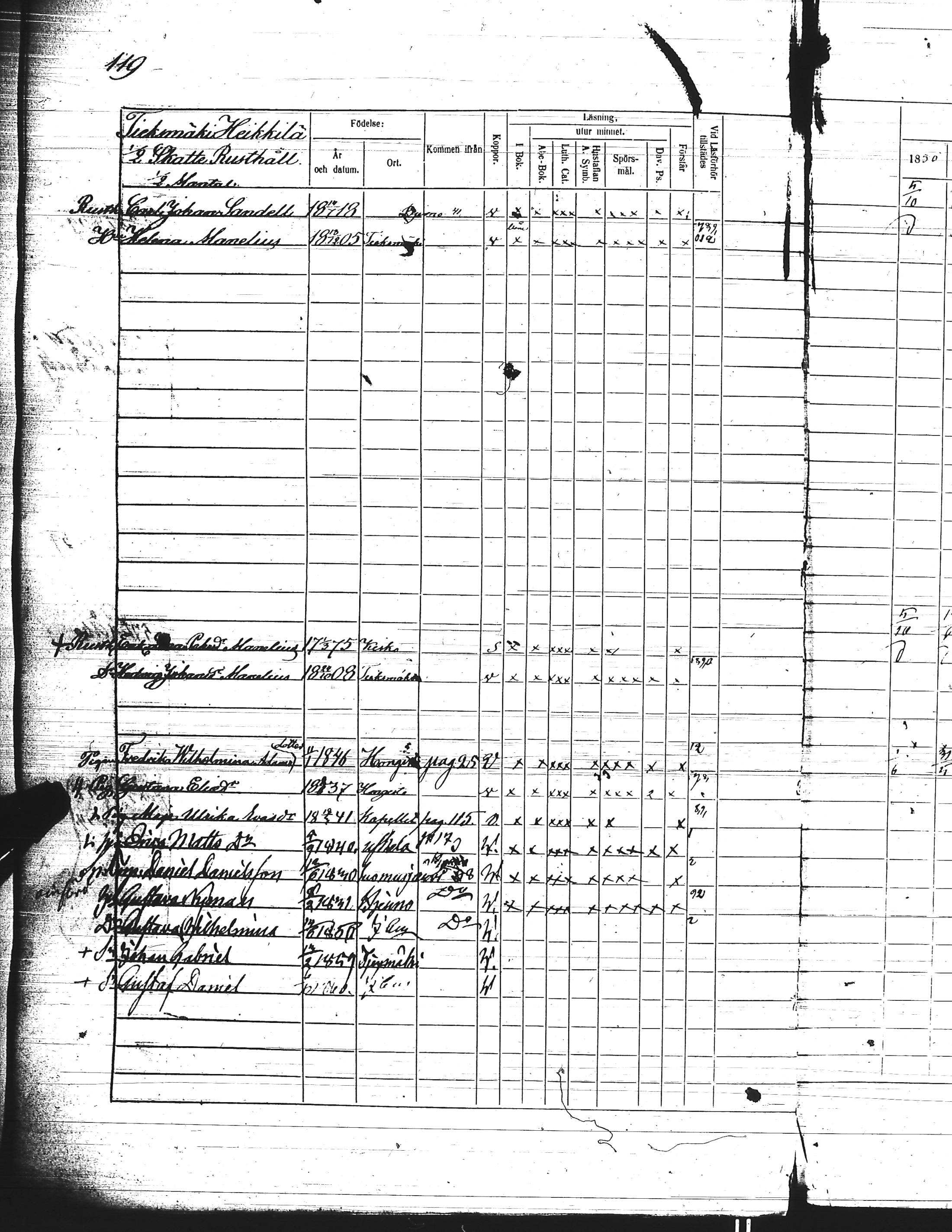 [ ../kirjat/Kirkonkirjat/kisko/rippikirja_1856-1862_jk1035-1036/kuvat/246.jpg ]