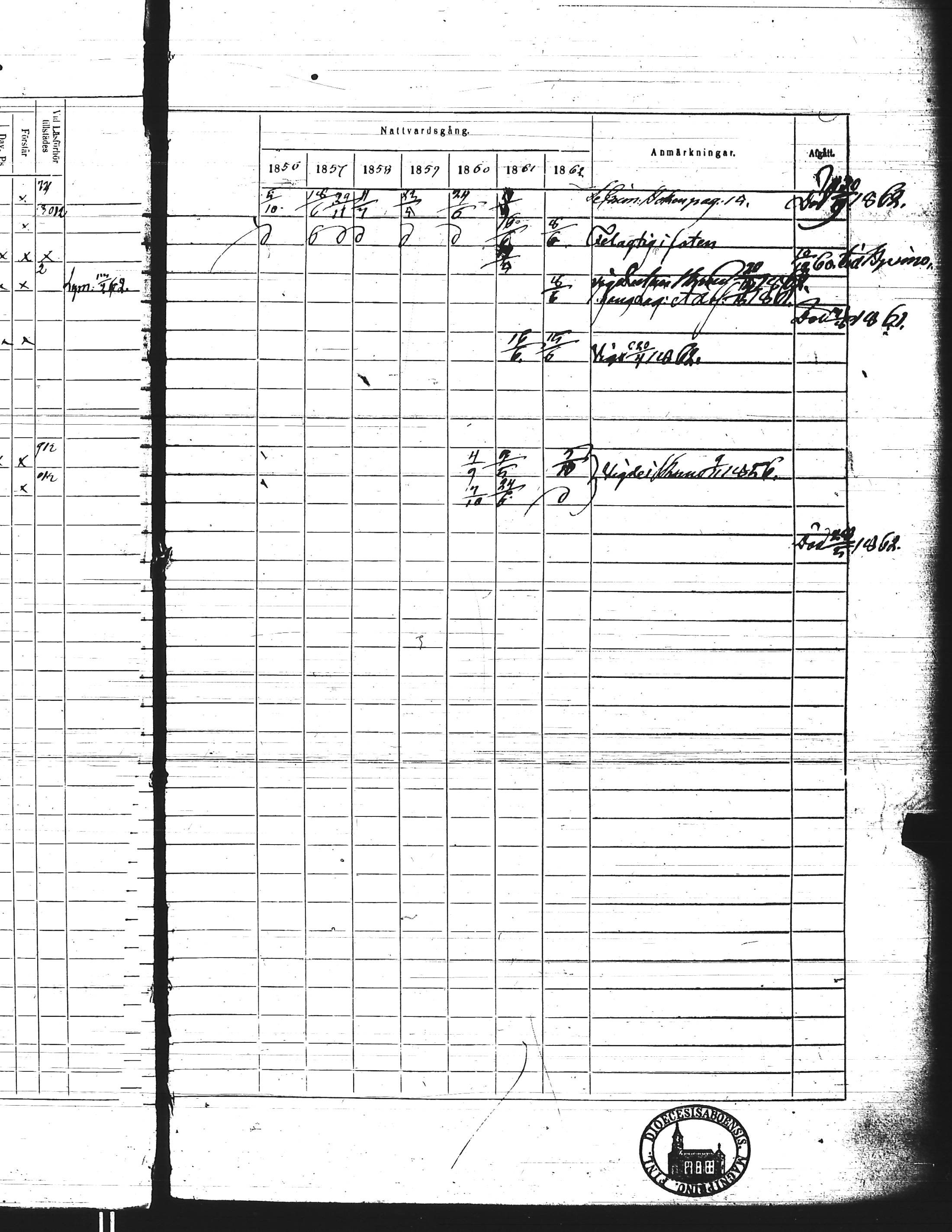 [ ../kirjat/Kirkonkirjat/kisko/rippikirja_1856-1862_jk1035-1036/kuvat/251.jpg ]