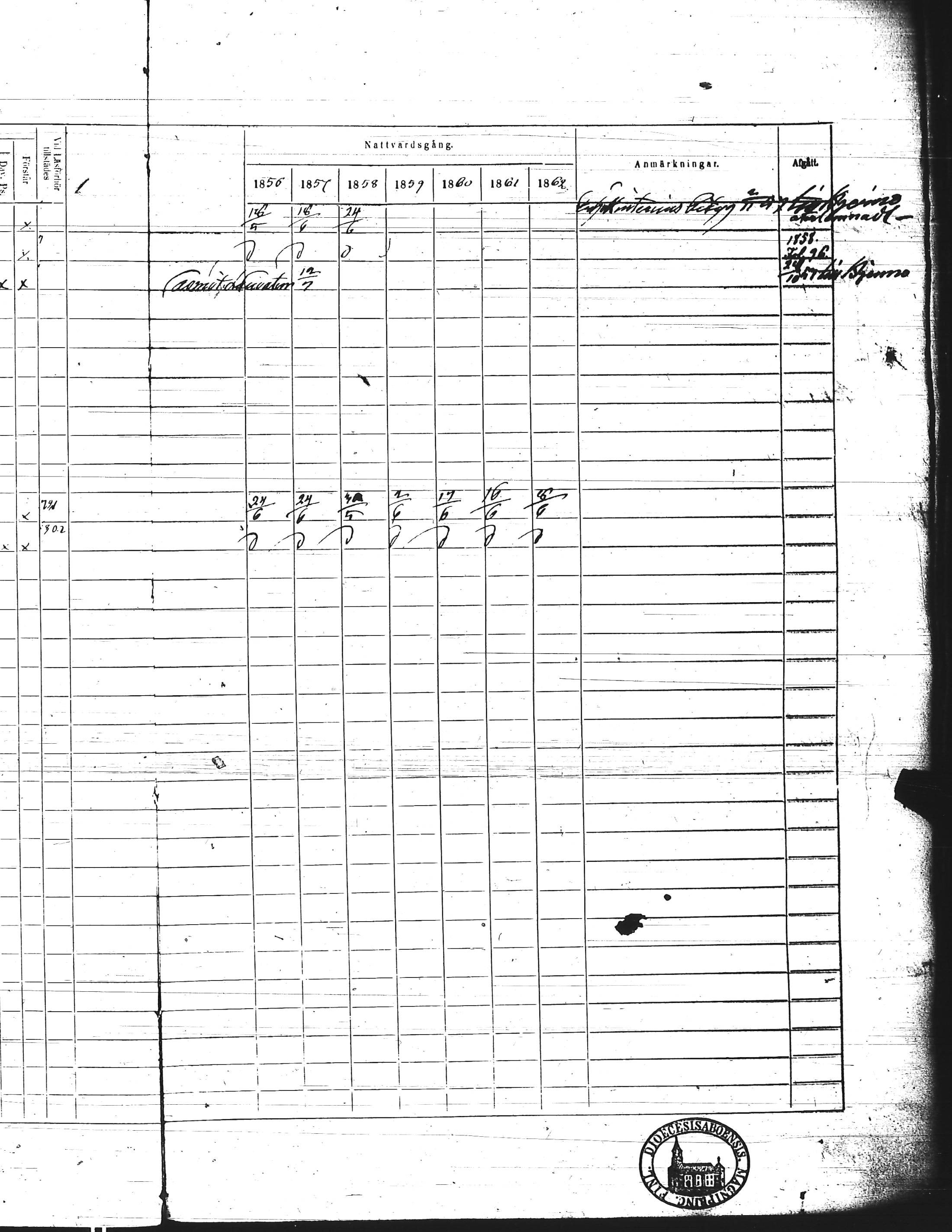 [ ../kirjat/Kirkonkirjat/kisko/rippikirja_1856-1862_jk1035-1036/kuvat/257.jpg ]