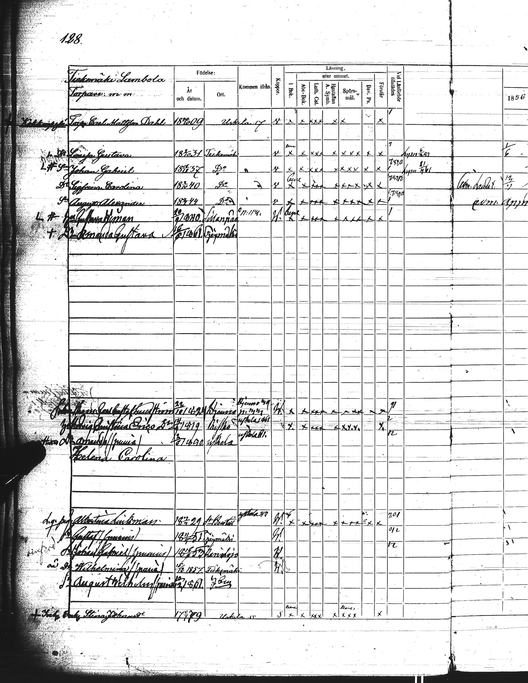 [ ../kirjat/Kirkonkirjat/kisko/rippikirja_1856-1862_jk1035-1036/kuvat/264.jpg ]