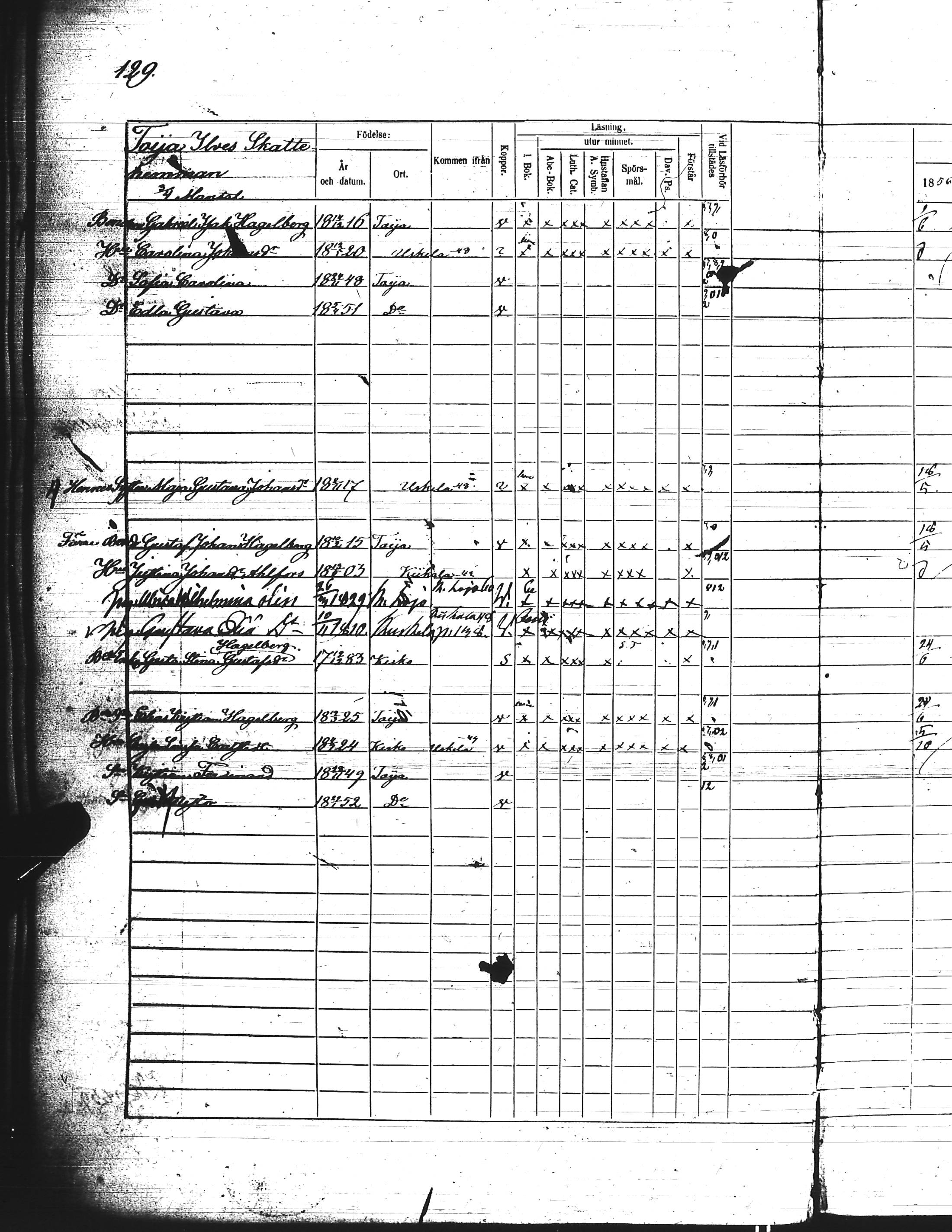 [ ../kirjat/Kirkonkirjat/kisko/rippikirja_1856-1862_jk1035-1036/kuvat/266.jpg ]