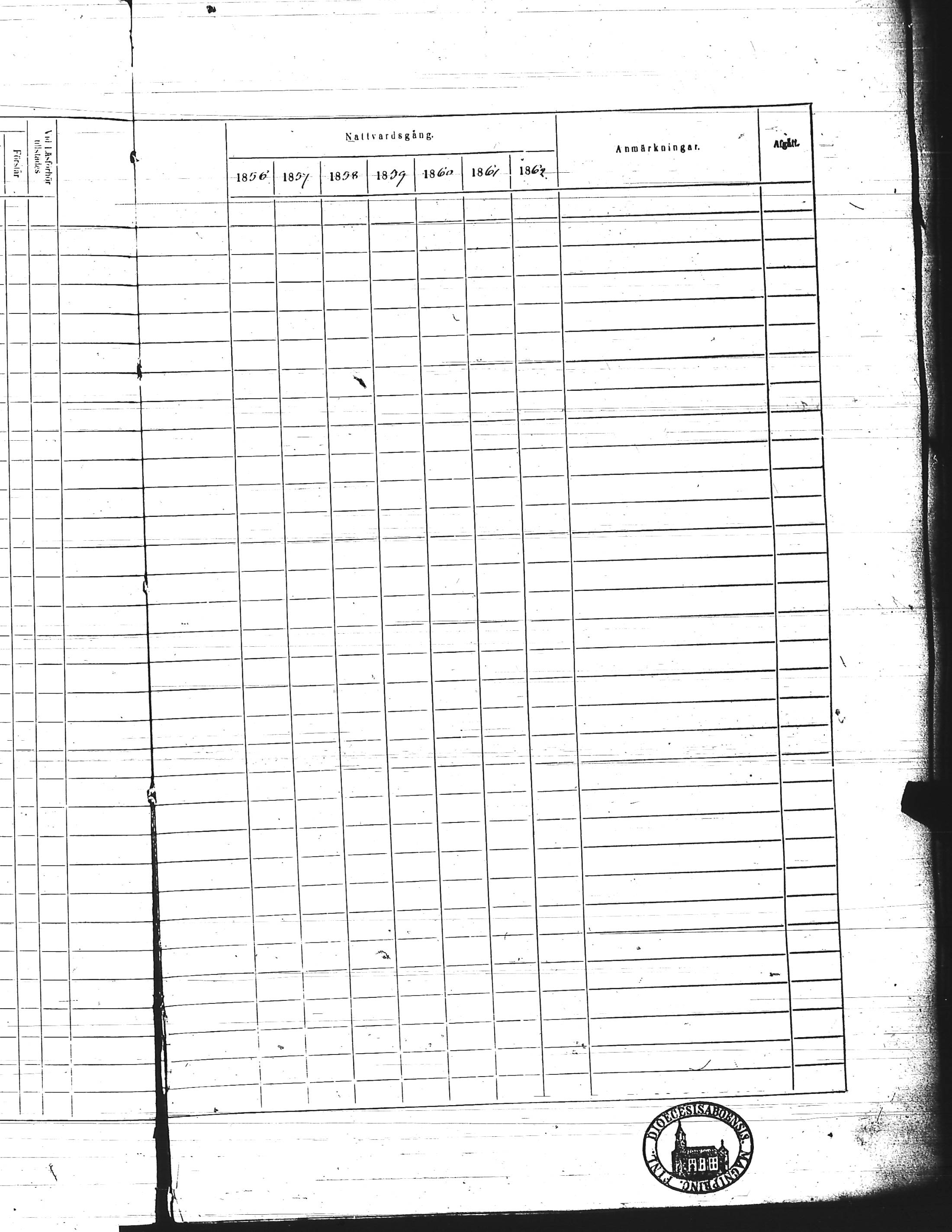 [ ../kirjat/Kirkonkirjat/kisko/rippikirja_1856-1862_jk1035-1036/kuvat/279.jpg ]