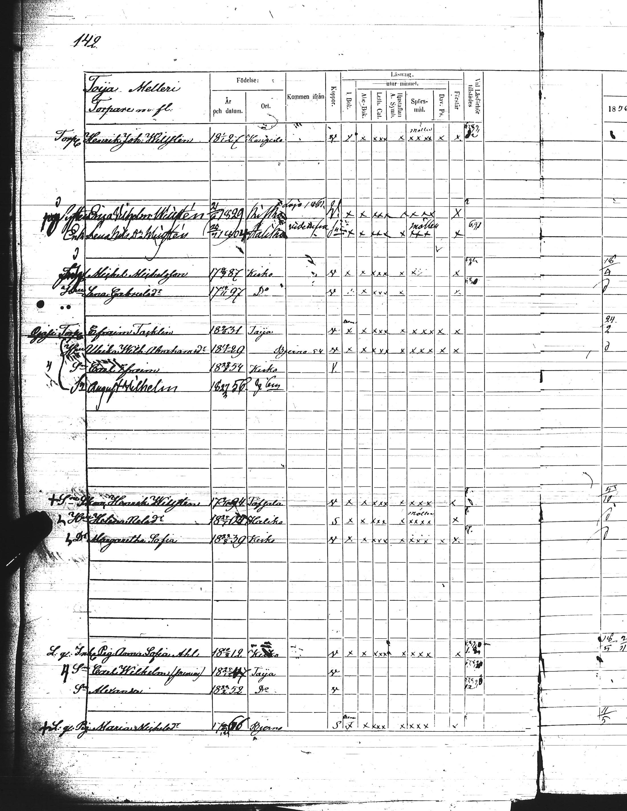 [ ../kirjat/Kirkonkirjat/kisko/rippikirja_1856-1862_jk1035-1036/kuvat/292.jpg ]