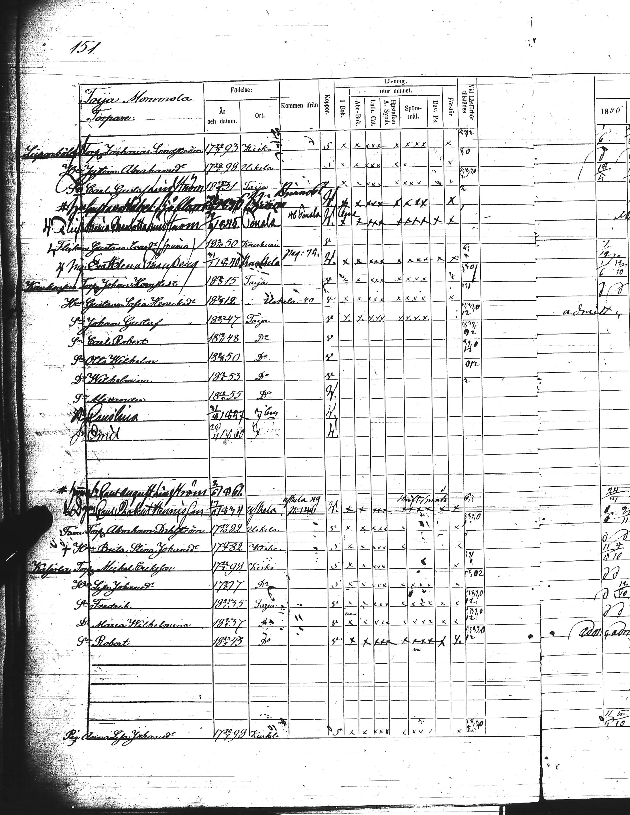 [ ../kirjat/Kirkonkirjat/kisko/rippikirja_1856-1862_jk1035-1036/kuvat/310.jpg ]