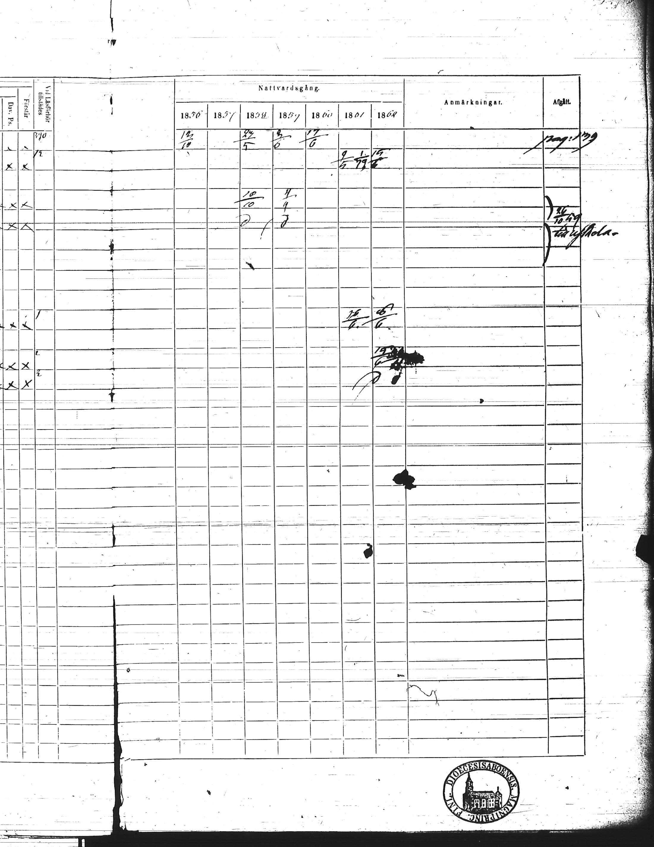 [ ../kirjat/Kirkonkirjat/kisko/rippikirja_1856-1862_jk1035-1036/kuvat/317.jpg ]