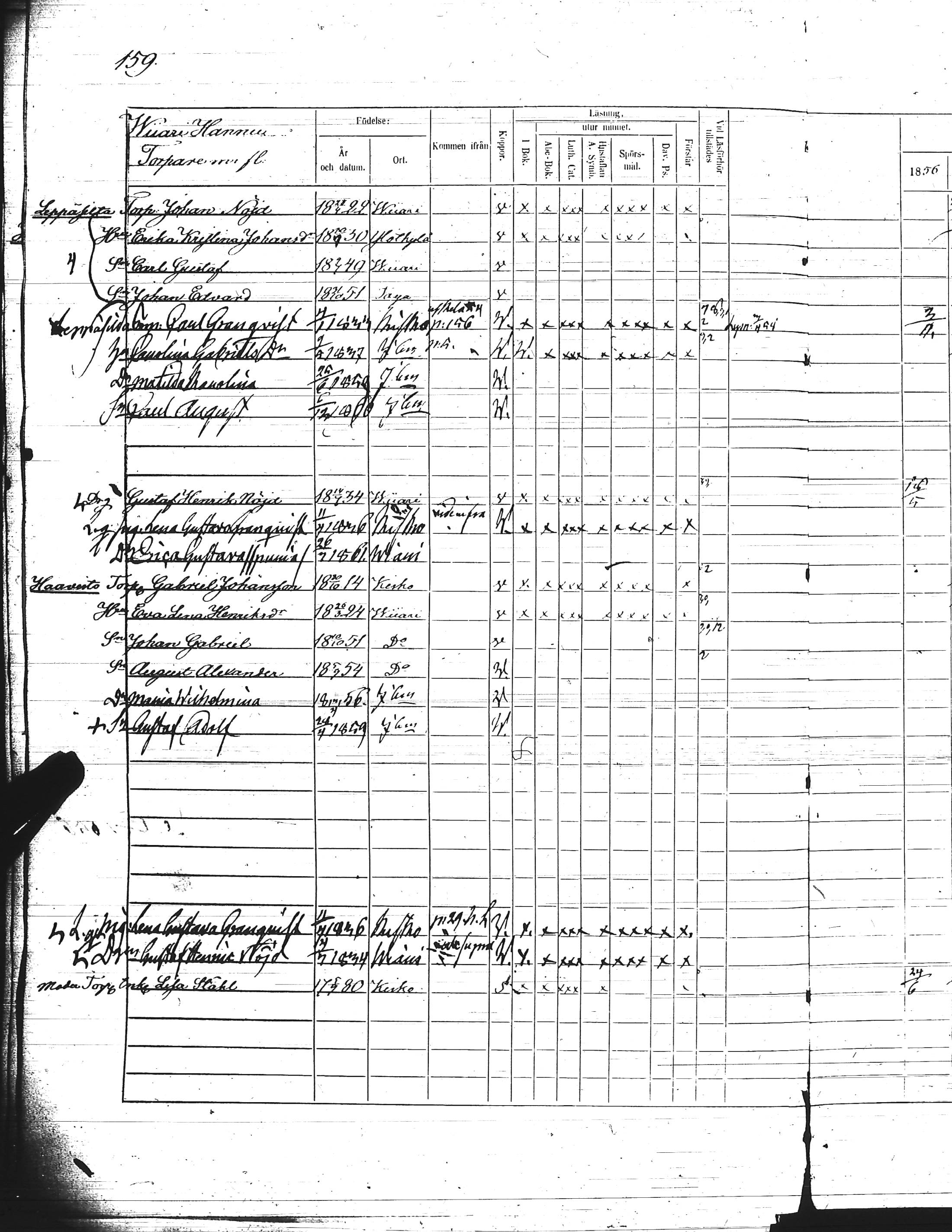 [ ../kirjat/Kirkonkirjat/kisko/rippikirja_1856-1862_jk1035-1036/kuvat/326.jpg ]