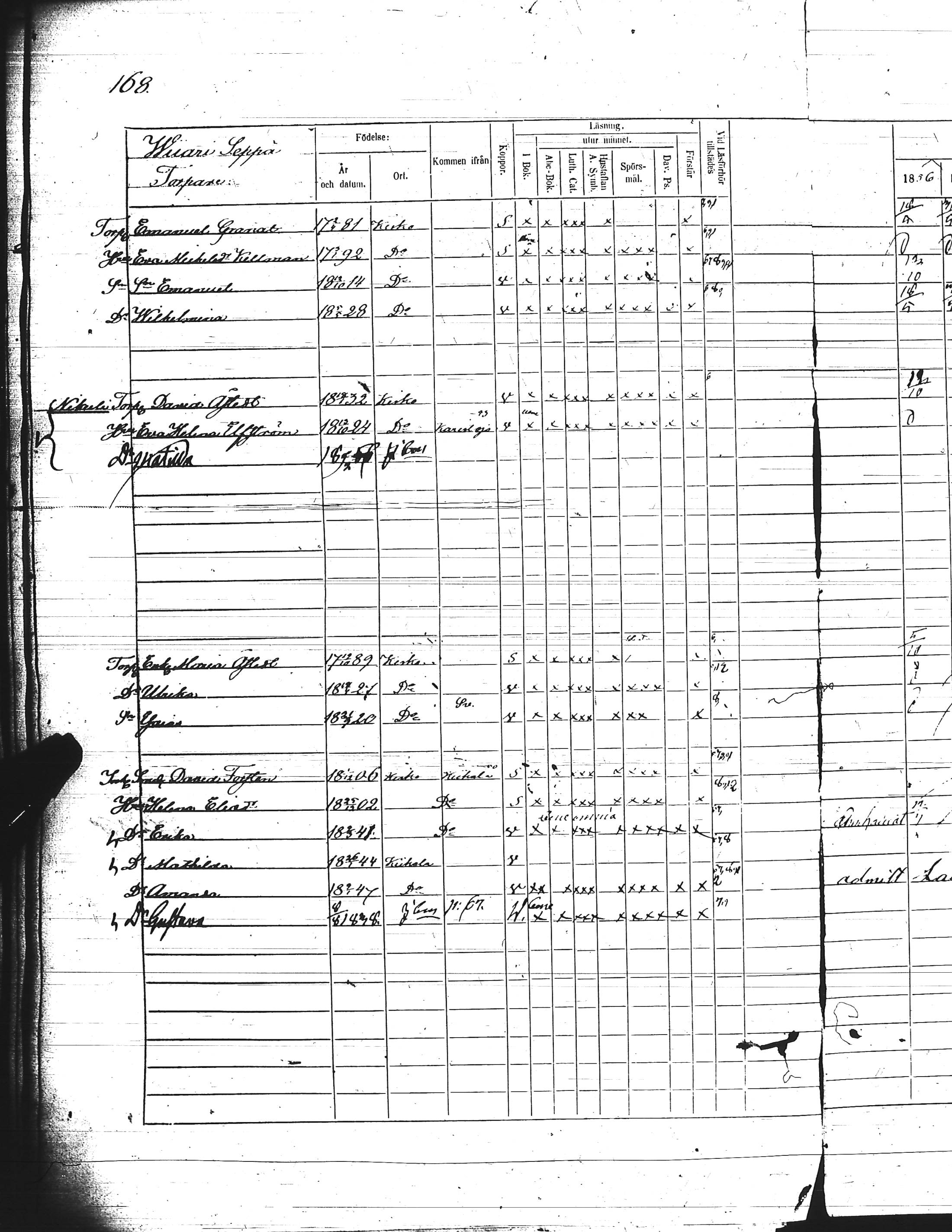 [ ../kirjat/Kirkonkirjat/kisko/rippikirja_1856-1862_jk1035-1036/kuvat/344.jpg ]