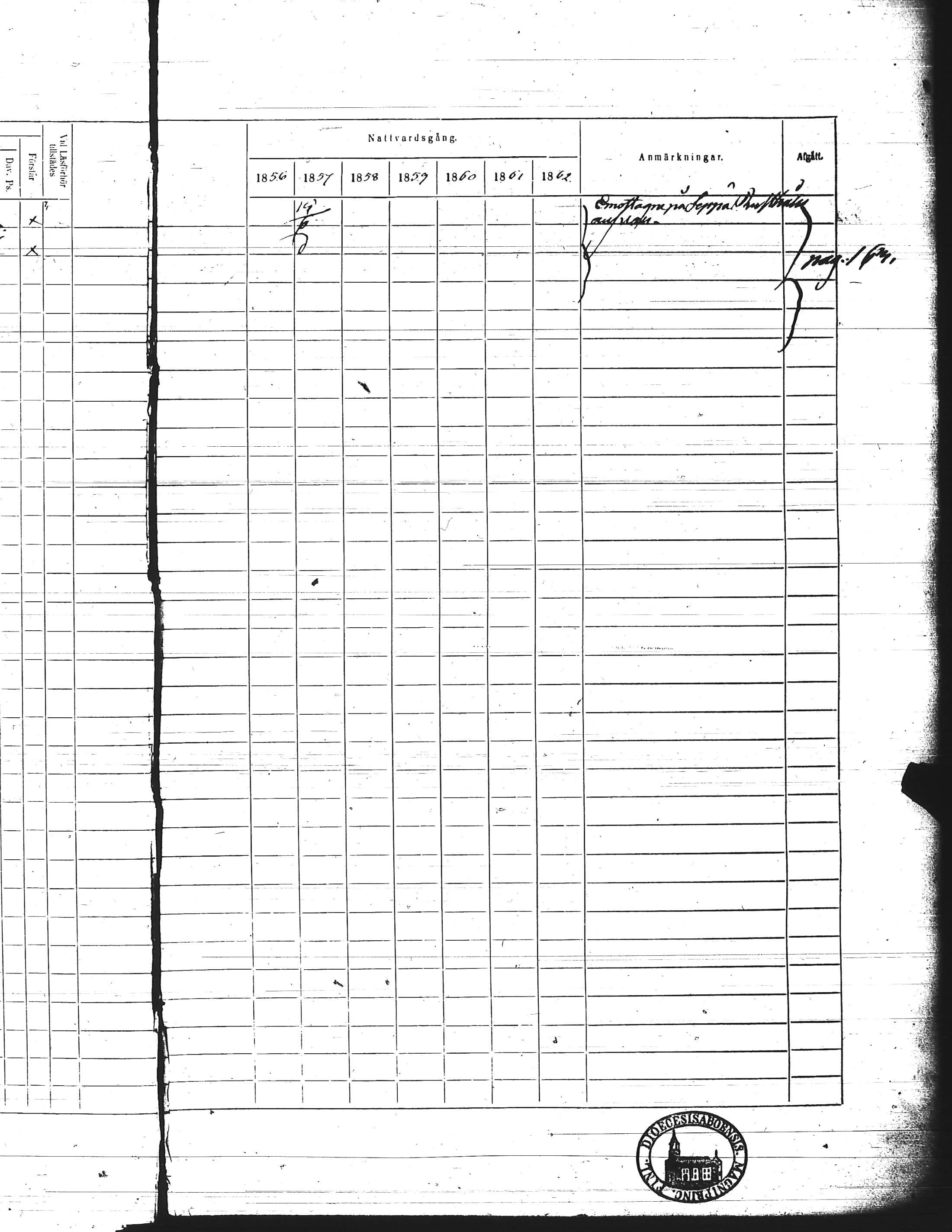 [ ../kirjat/Kirkonkirjat/kisko/rippikirja_1856-1862_jk1035-1036/kuvat/347.jpg ]