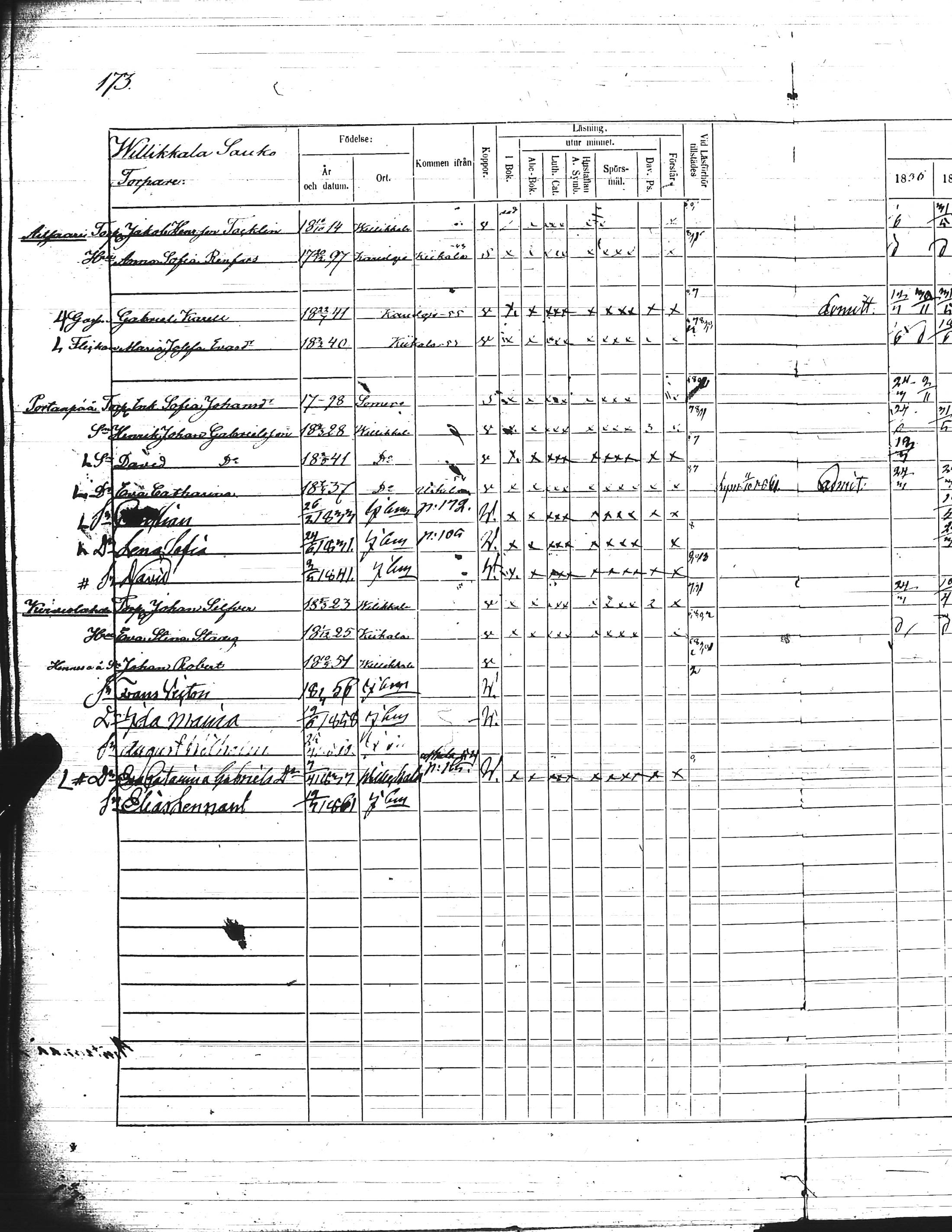 [ ../kirjat/Kirkonkirjat/kisko/rippikirja_1856-1862_jk1035-1036/kuvat/354.jpg ]