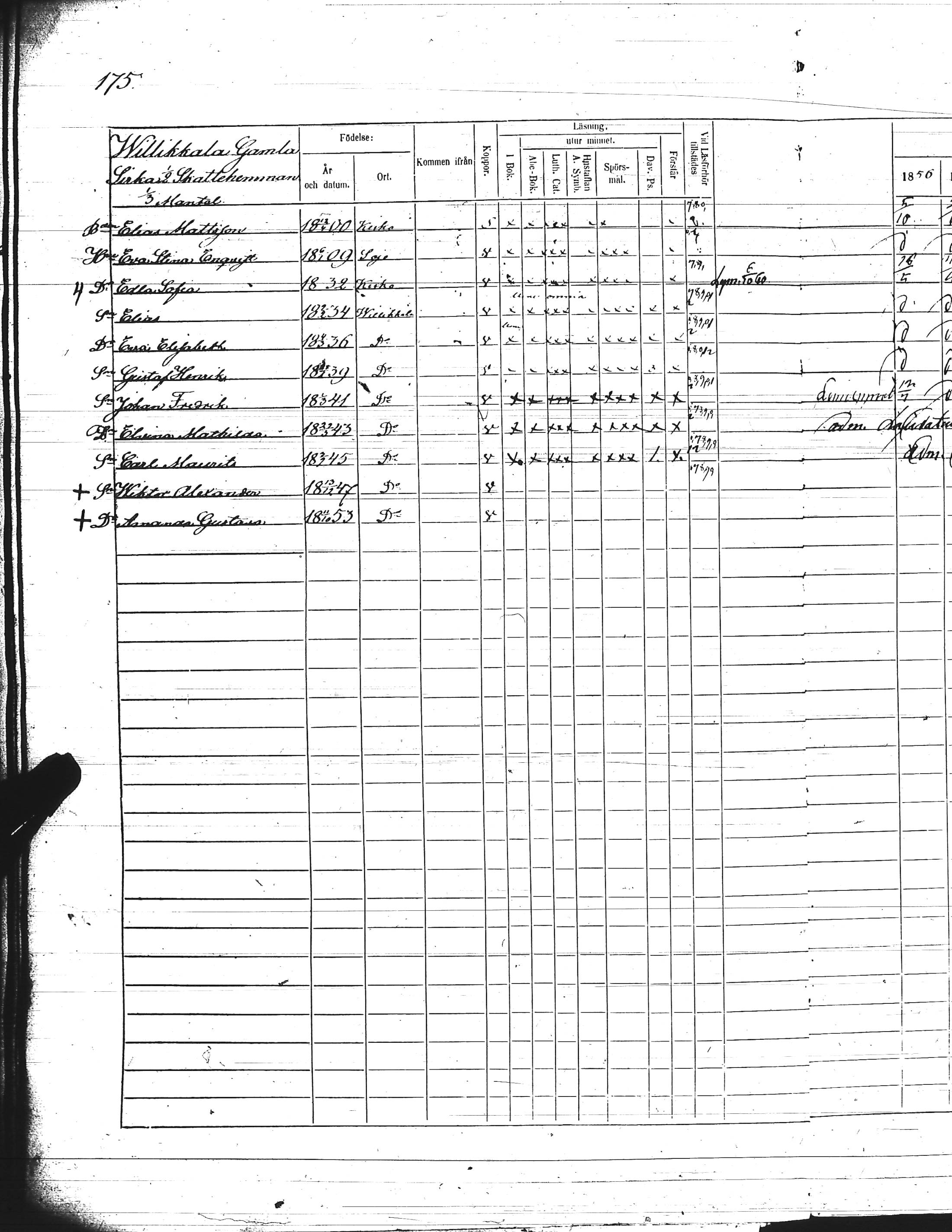 [ ../kirjat/Kirkonkirjat/kisko/rippikirja_1856-1862_jk1035-1036/kuvat/358.jpg ]