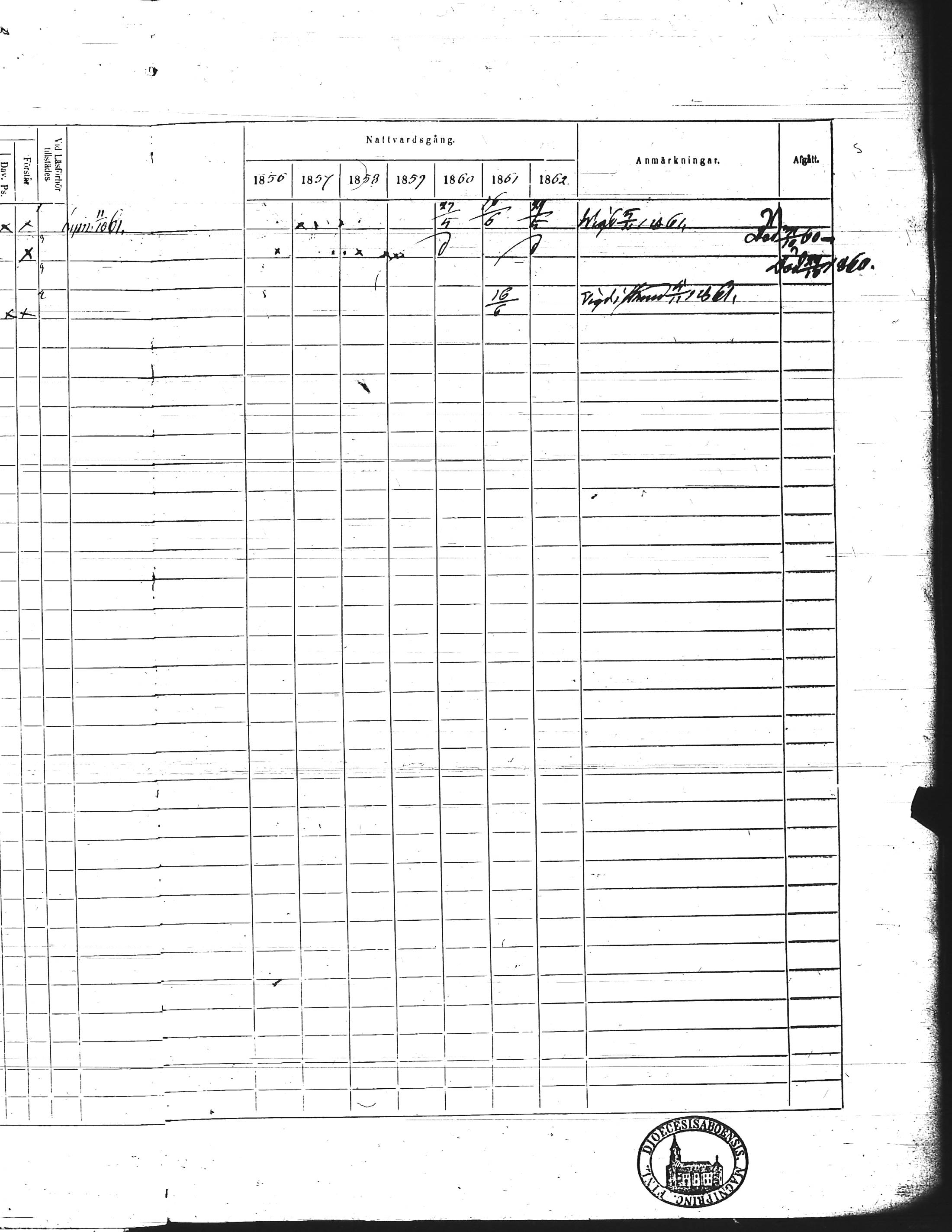 [ ../kirjat/Kirkonkirjat/kisko/rippikirja_1856-1862_jk1035-1036/kuvat/361.jpg ]
