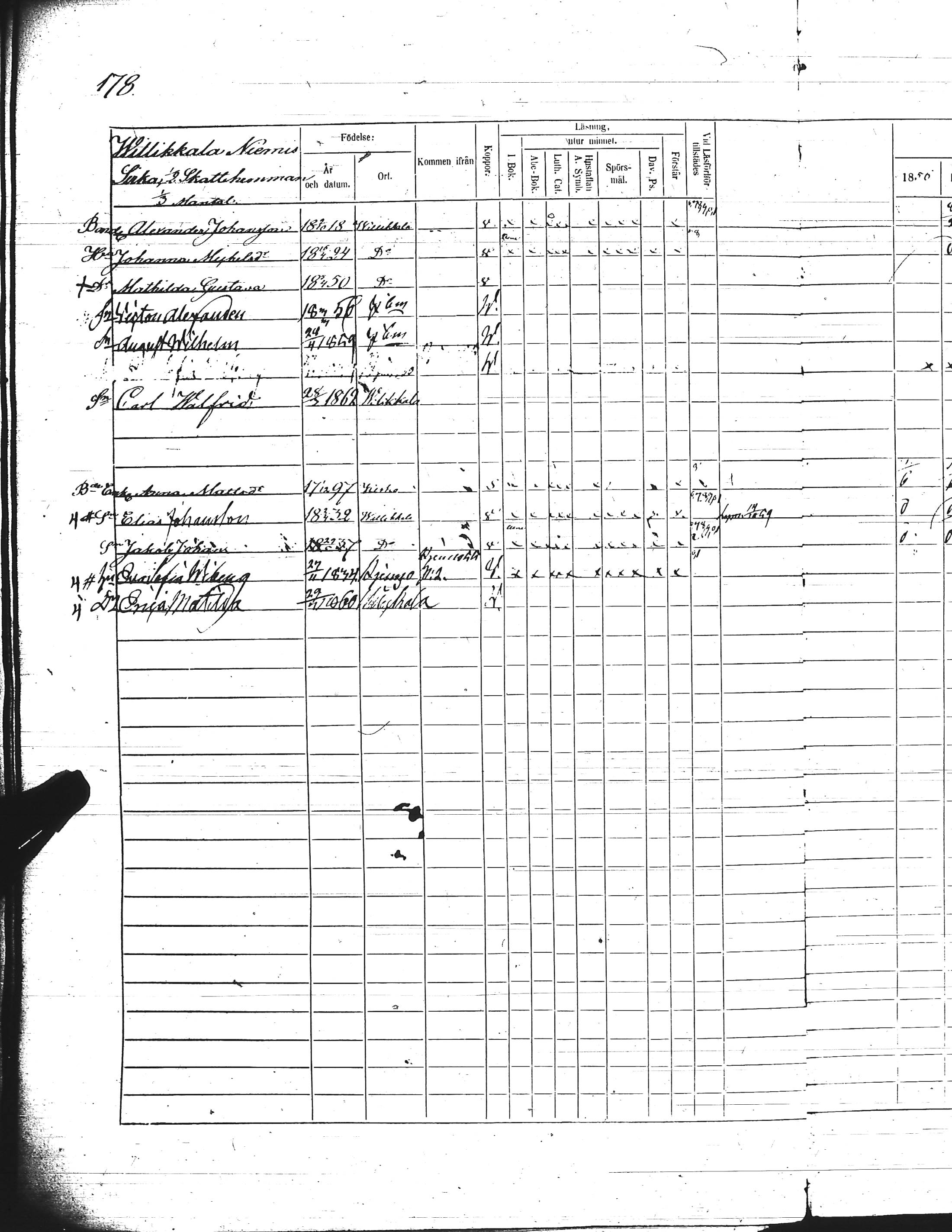 [ ../kirjat/Kirkonkirjat/kisko/rippikirja_1856-1862_jk1035-1036/kuvat/364.jpg ]